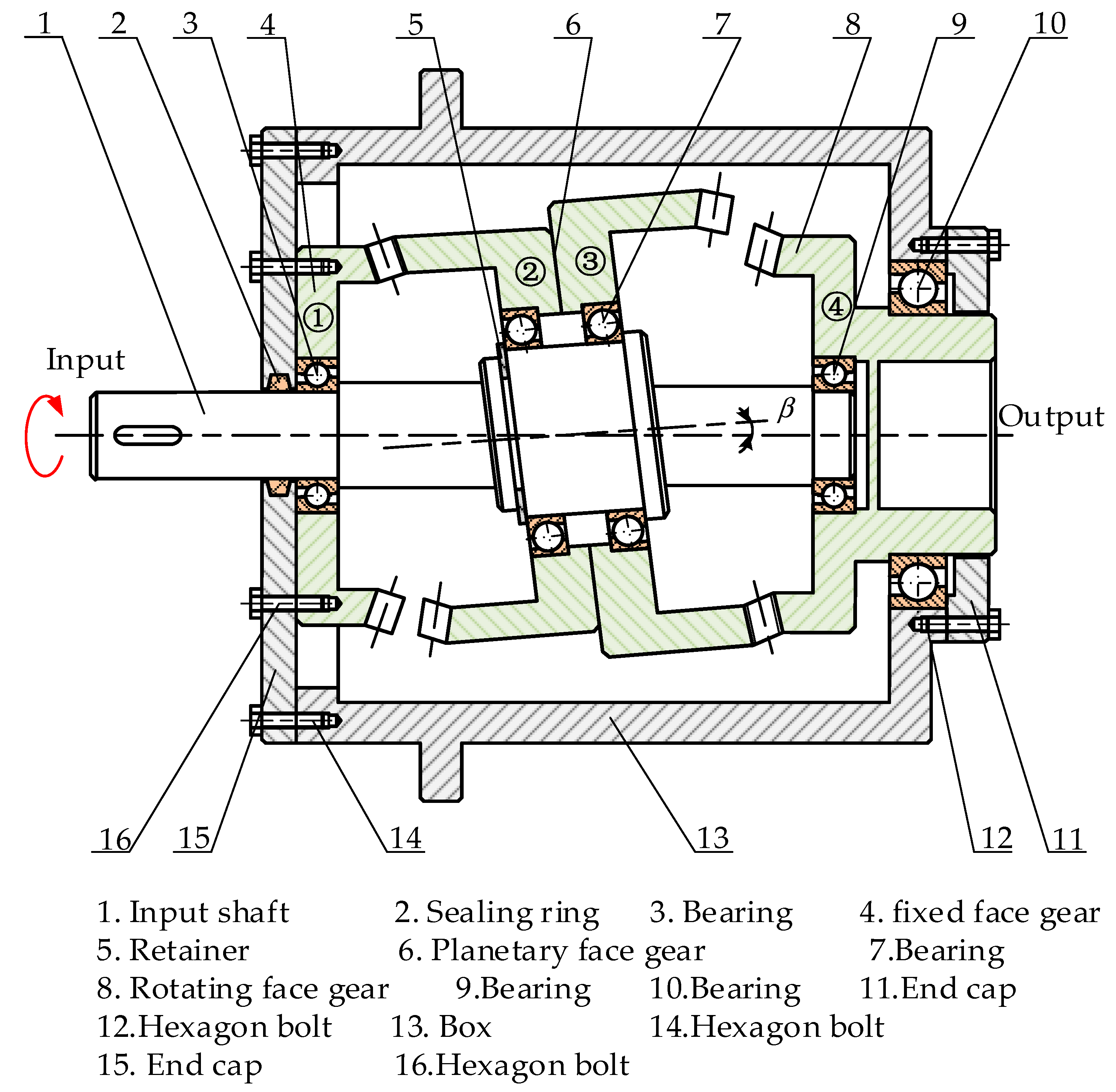 Mathematics 13 00476 g009