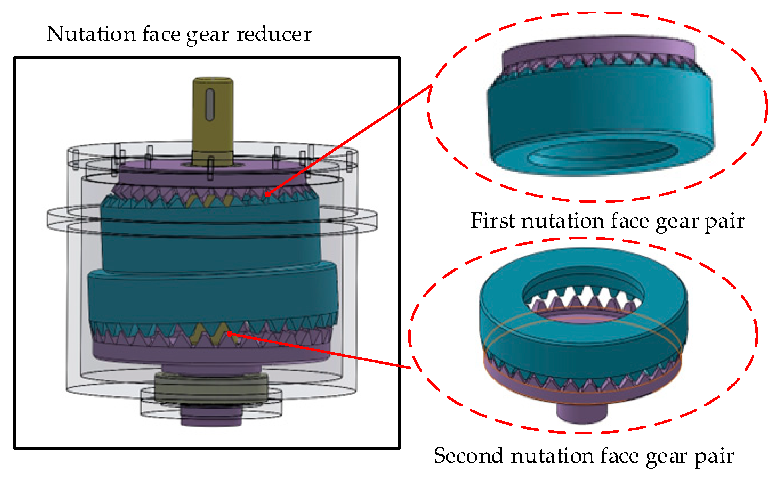 Mathematics 13 00476 g010
