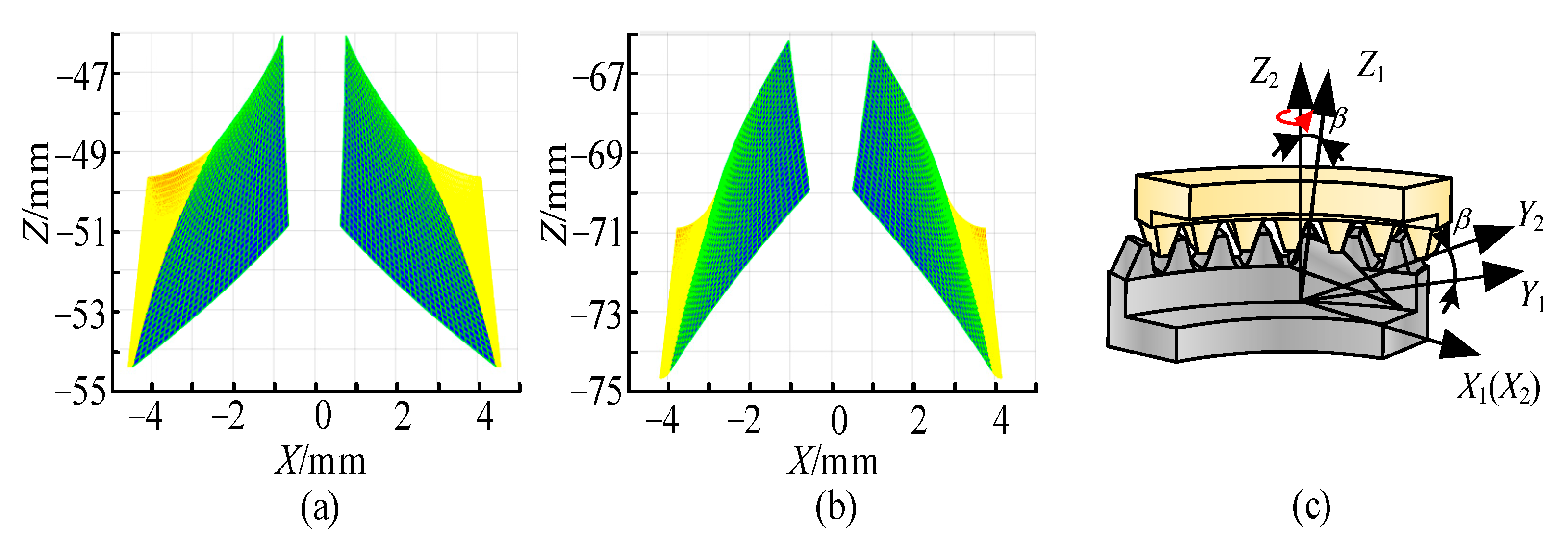 Mathematics 13 00476 g012