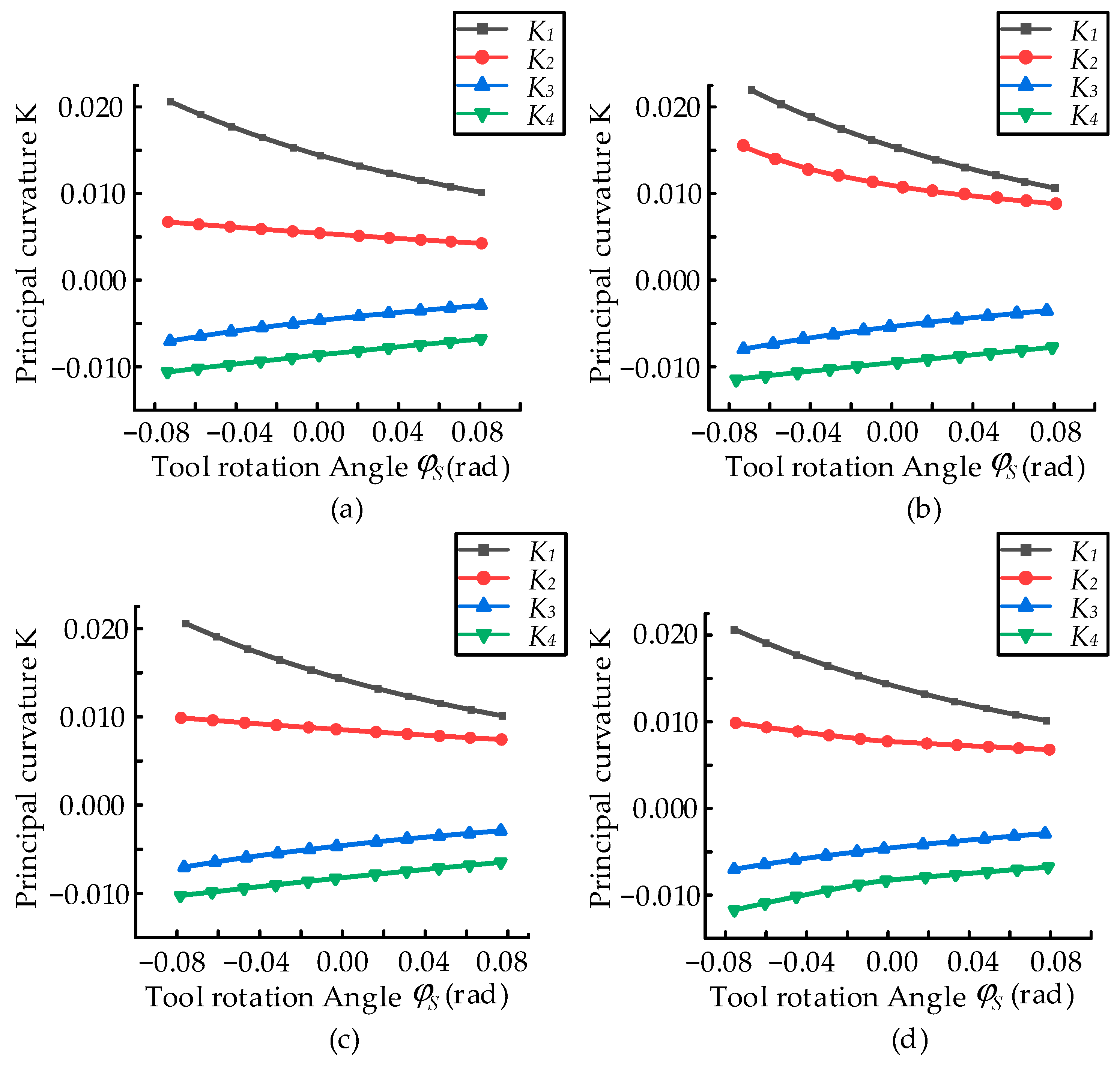 Mathematics 13 00476 g014