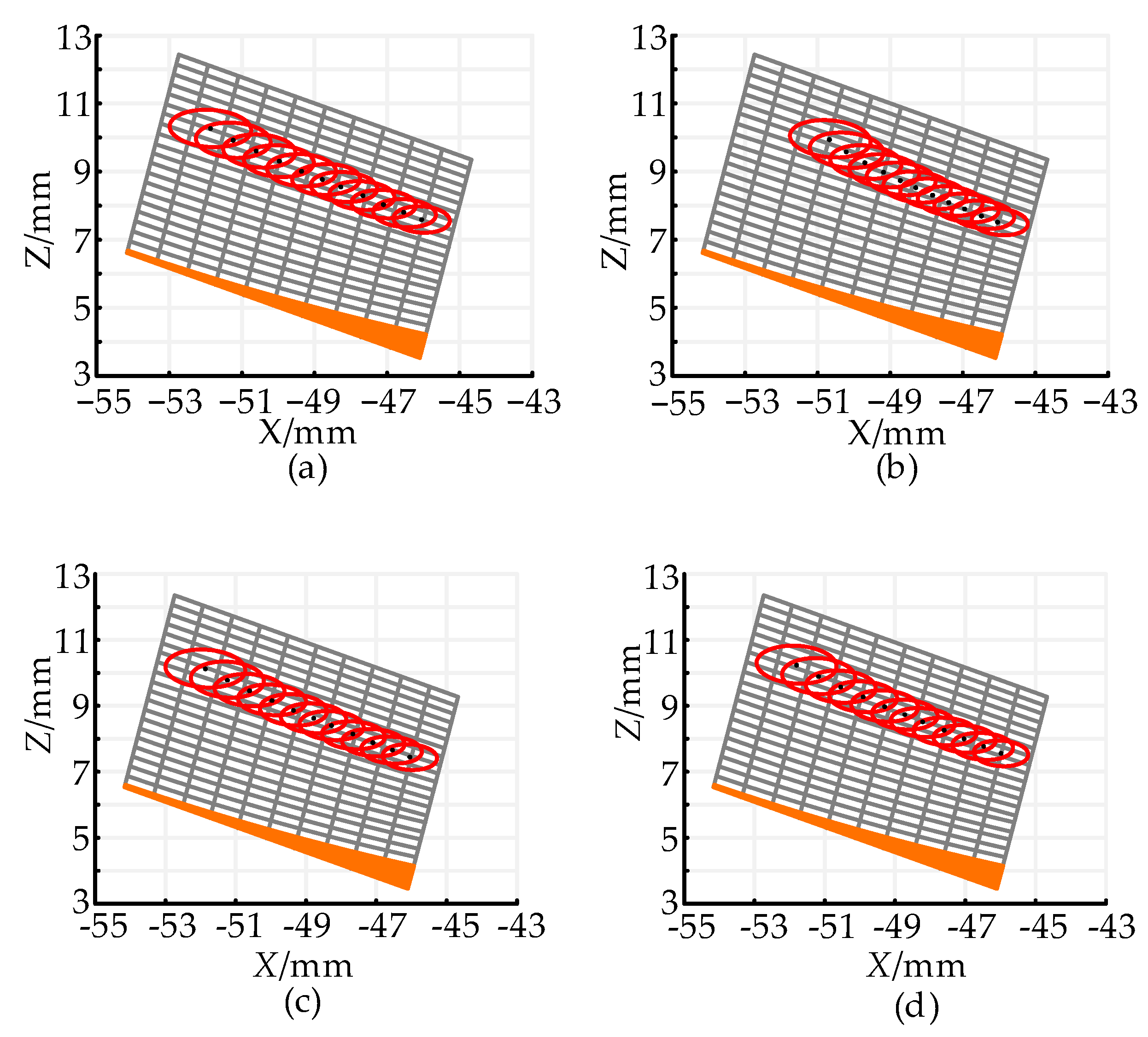 Mathematics 13 00476 g015