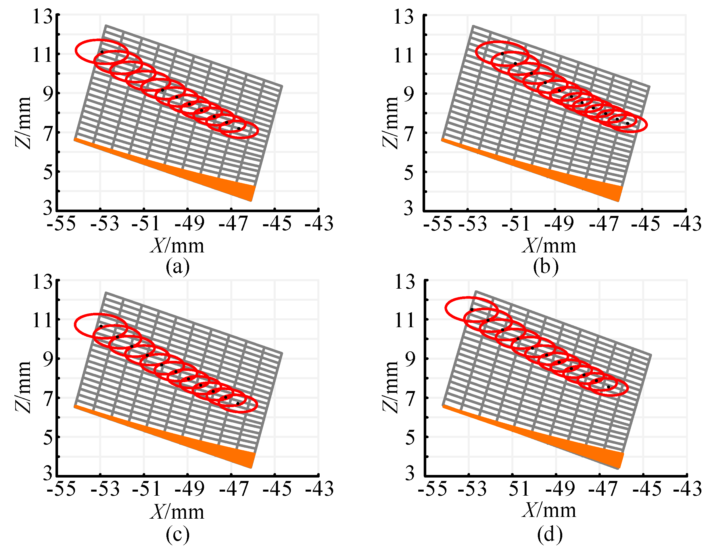 Mathematics 13 00476 g018