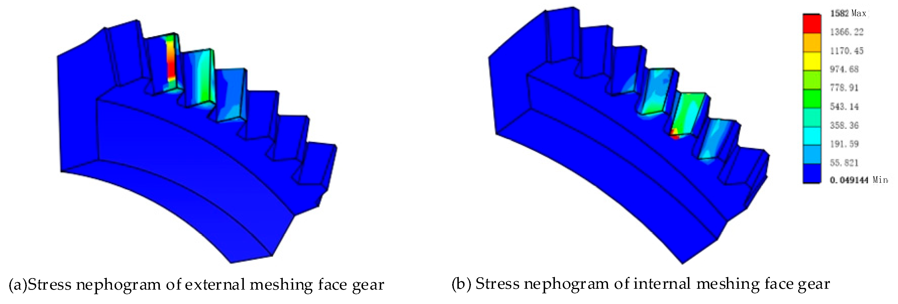 Mathematics 13 00476 g019