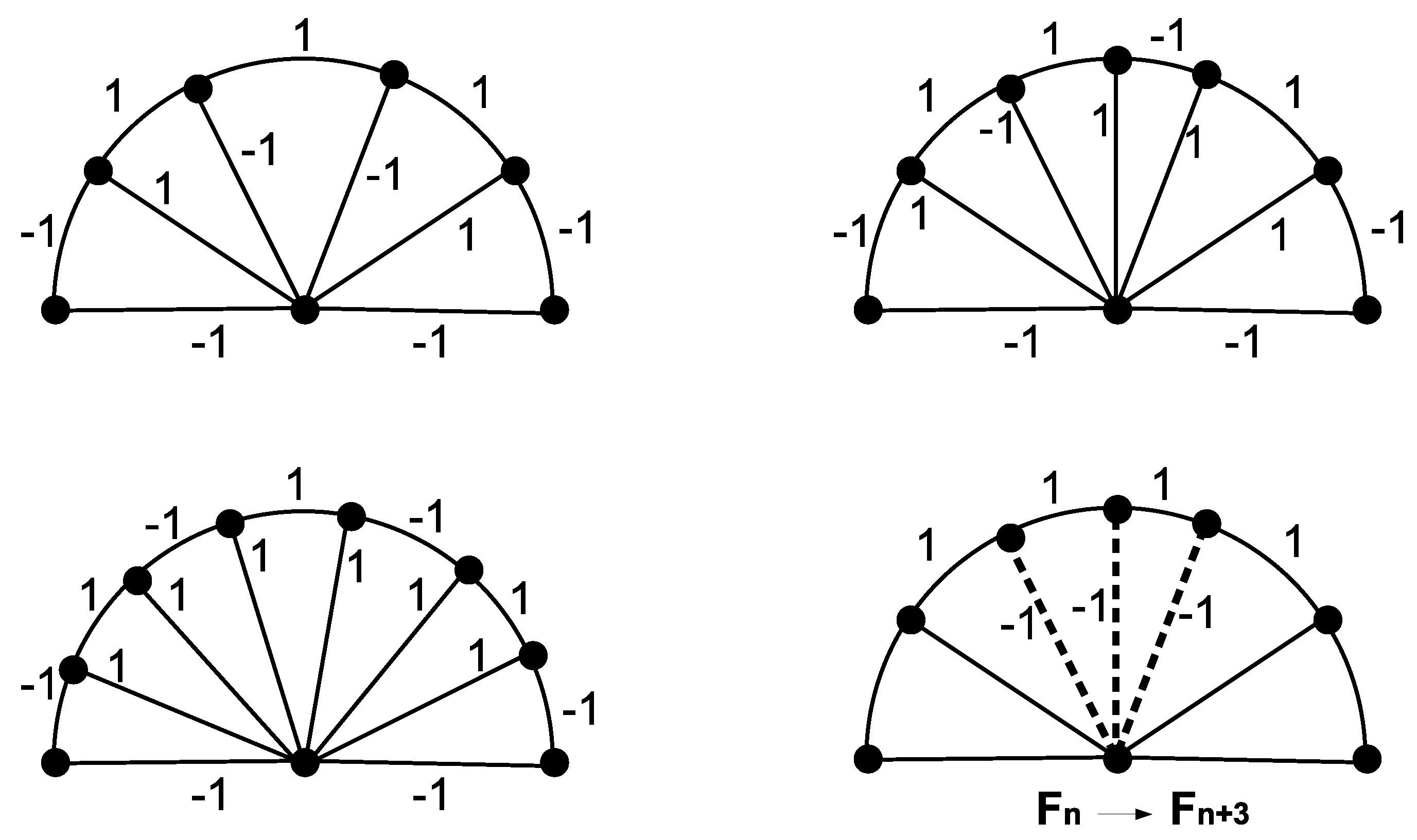 Mathematics 13 00478 g004