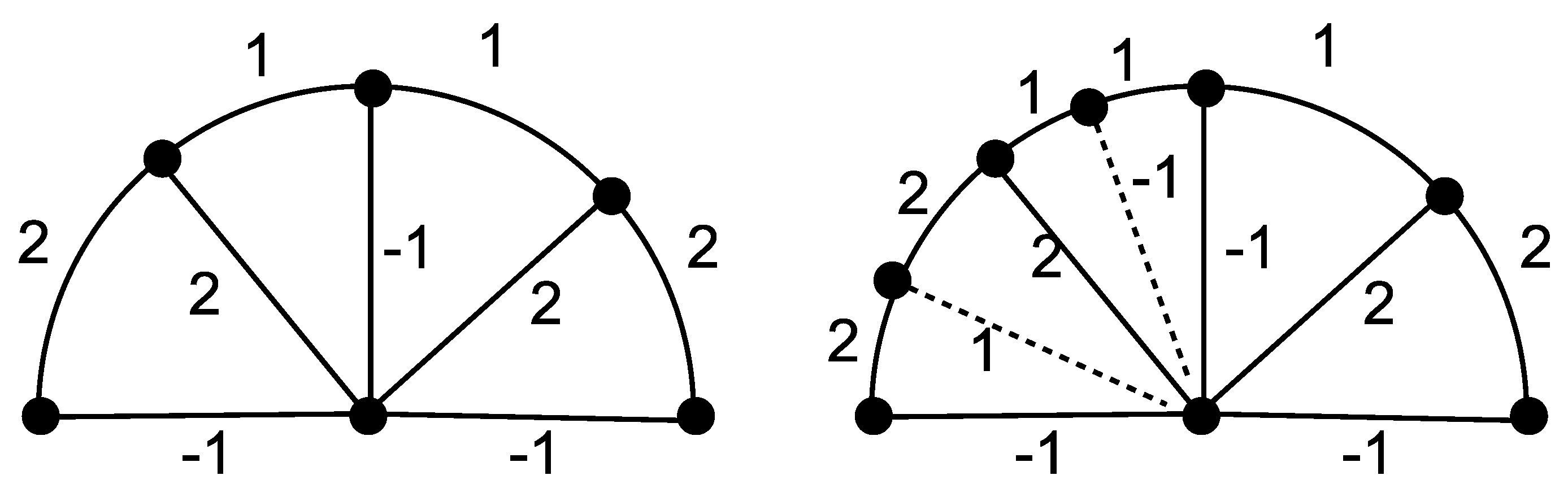 Mathematics 13 00478 g005