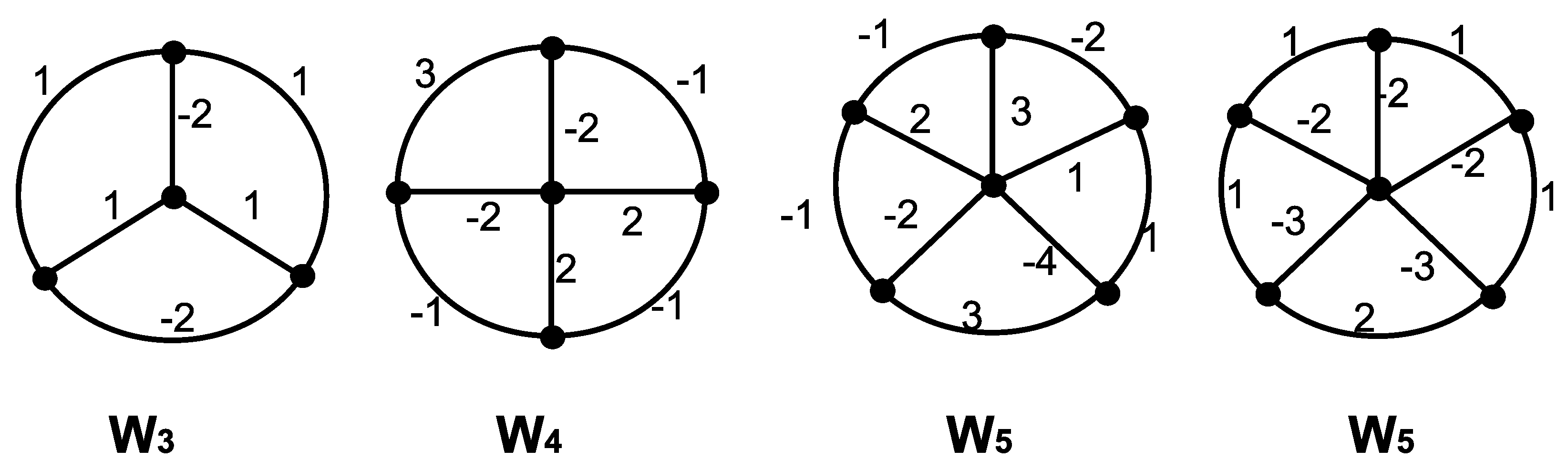 Mathematics 13 00478 g009