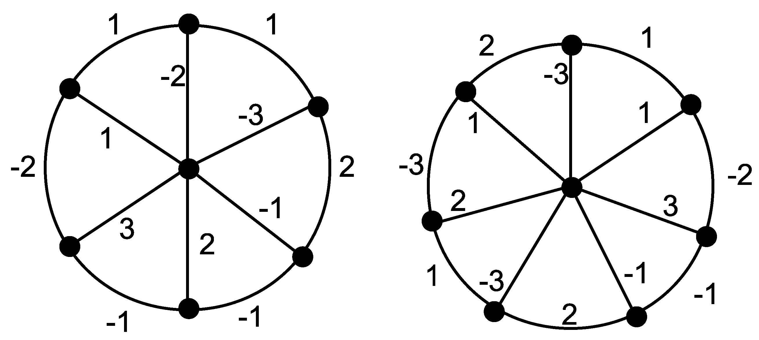 Mathematics 13 00478 g010