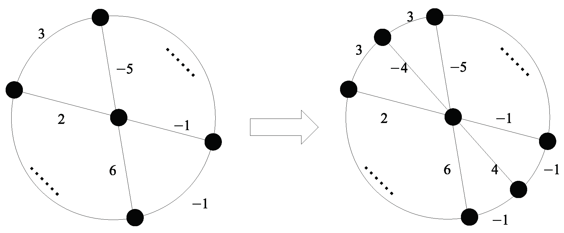 Mathematics 13 00478 g020