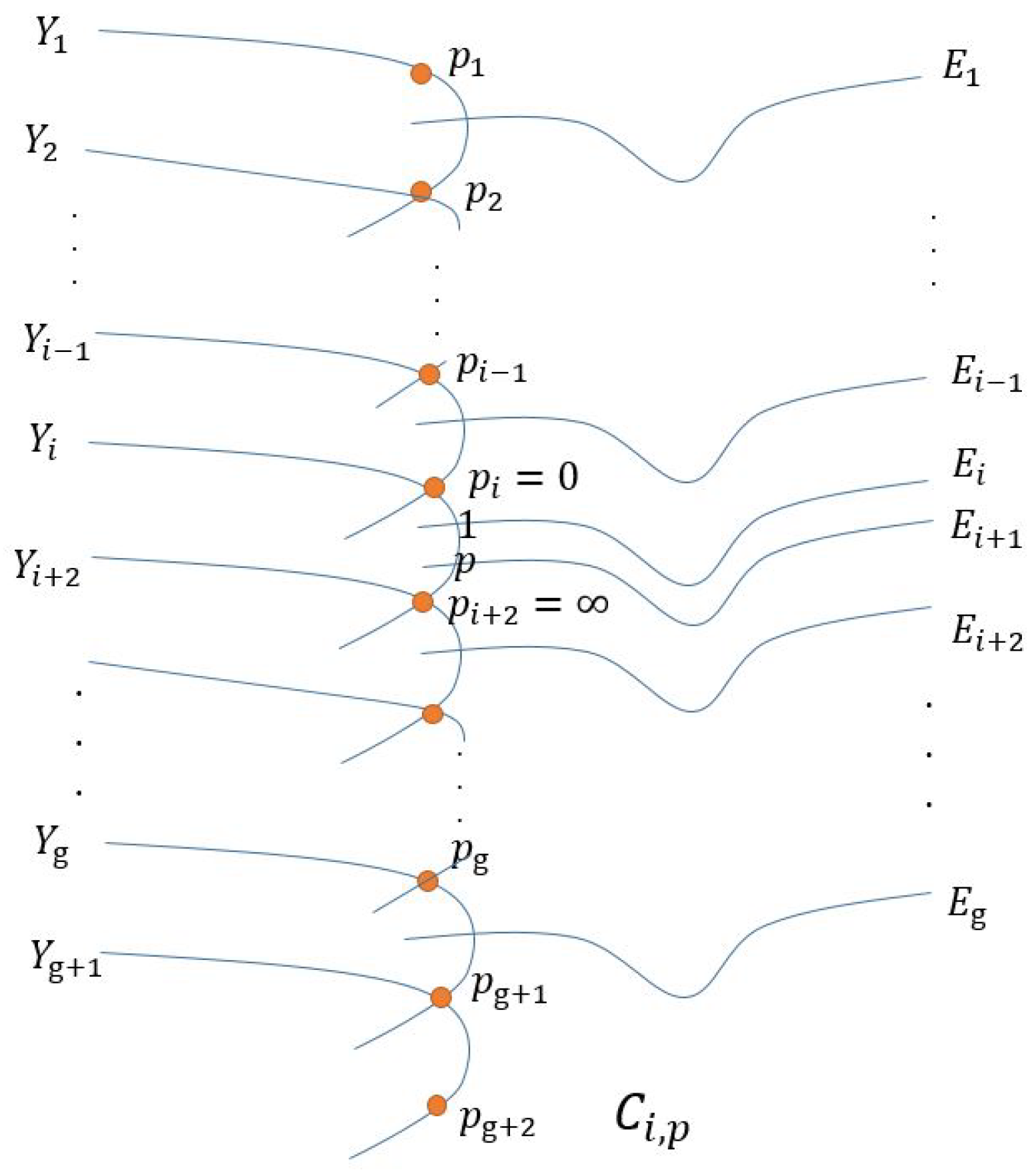Mathematics 13 00480 g002