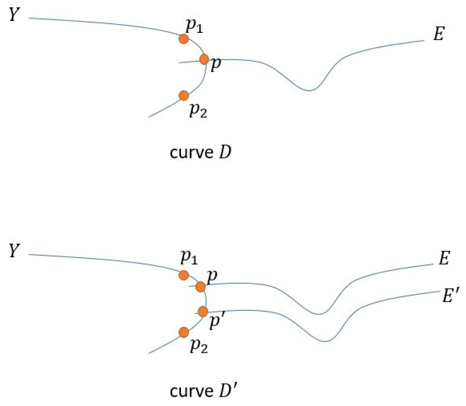 Mathematics 13 00480 g003
