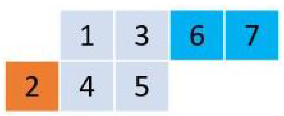 Mathematics 13 00480 g005