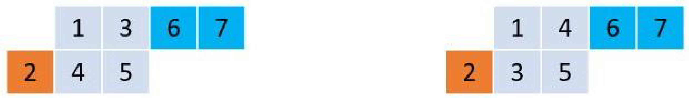 Mathematics 13 00480 g006