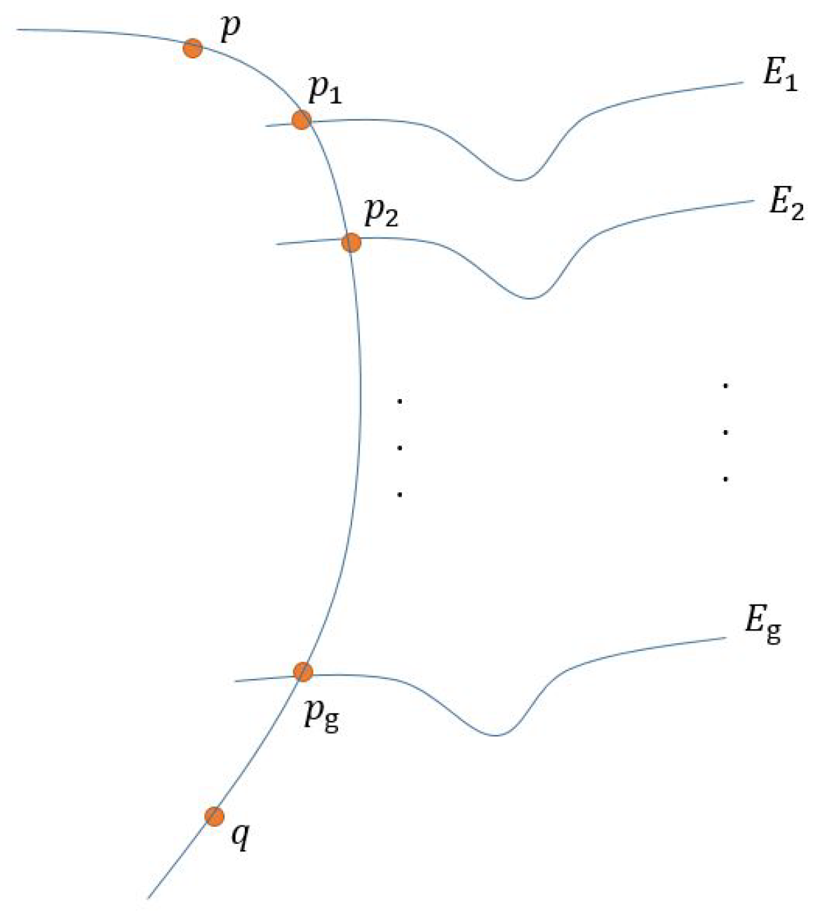 Mathematics 13 00480 g007