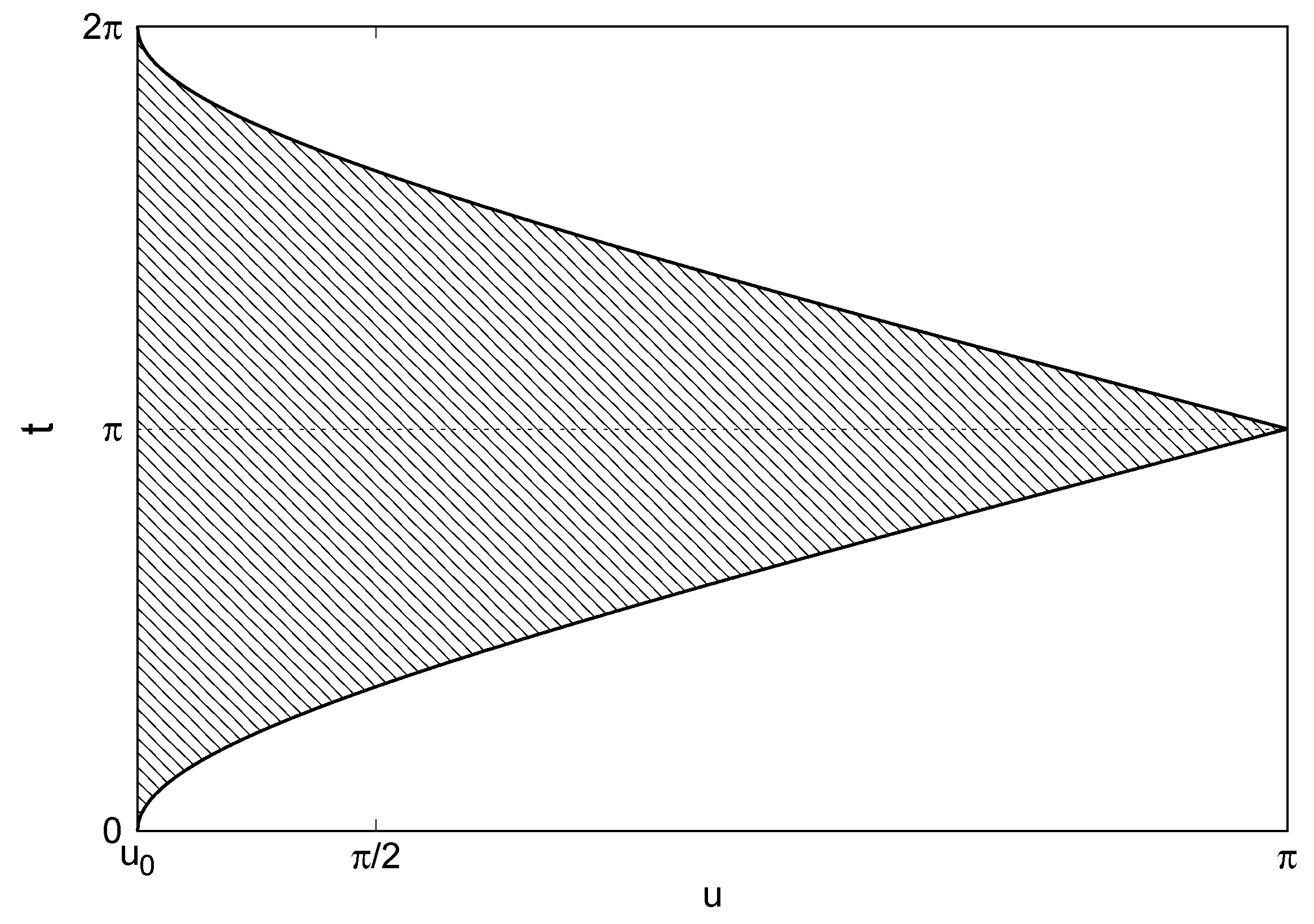 Mathematics 13 00483 g002