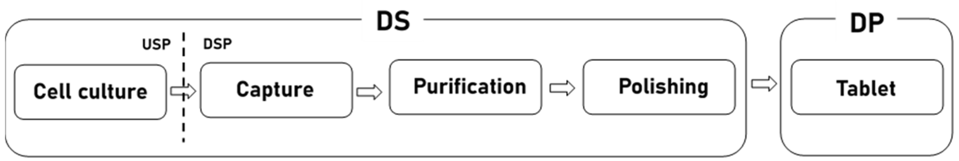 Mathematics 13 00485 g001