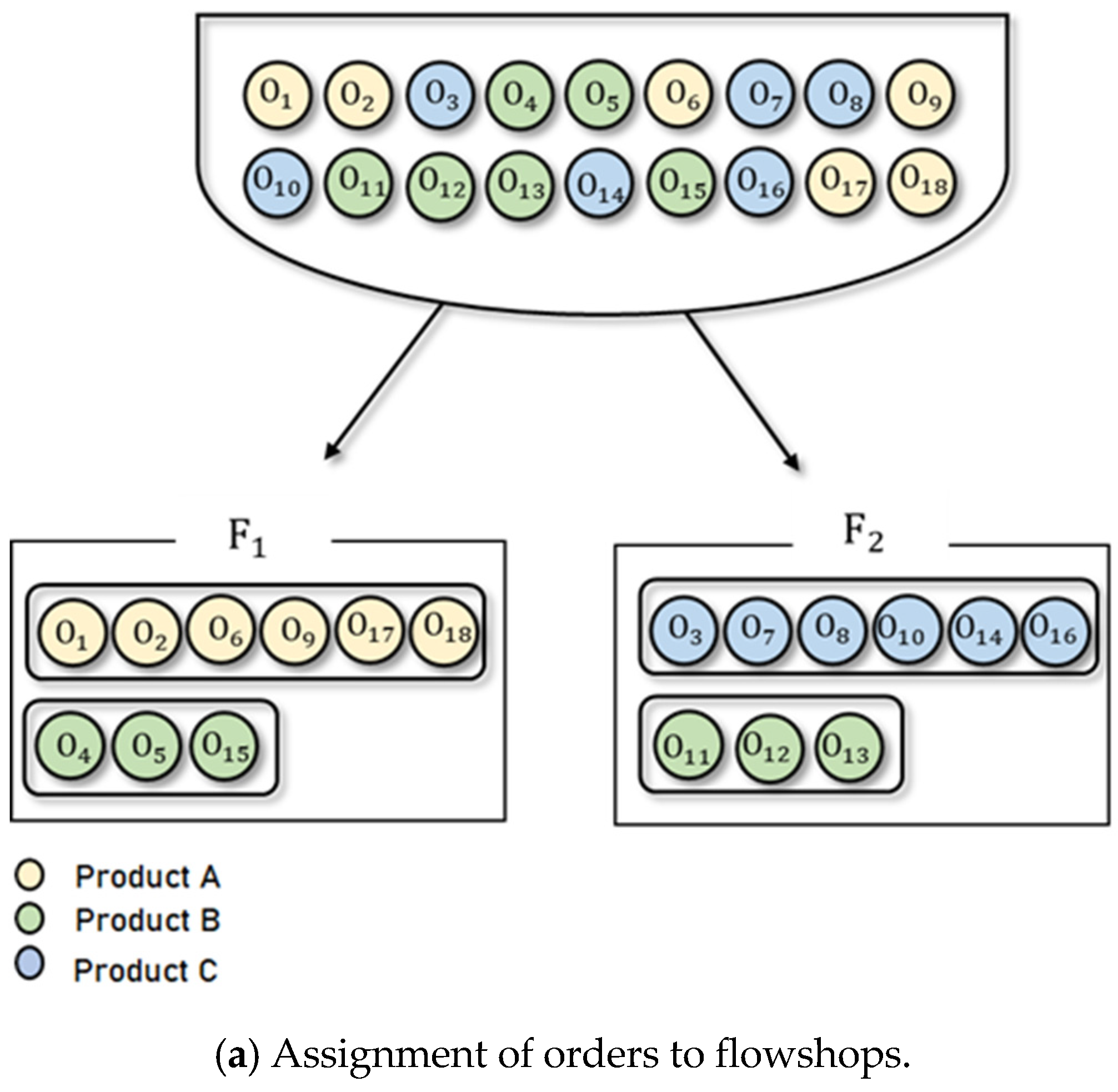 Mathematics 13 00485 g004a