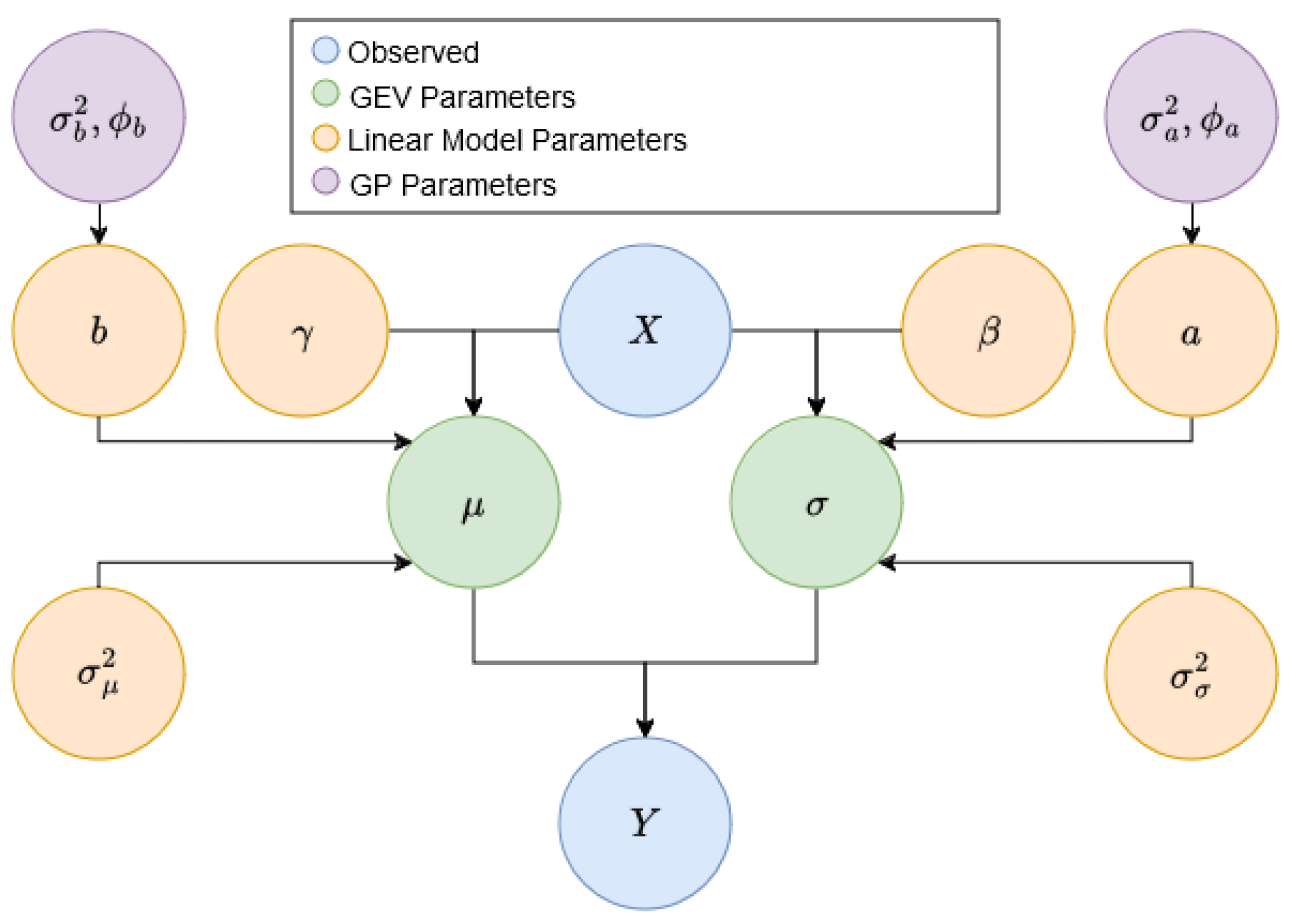 Mathematics 13 00486 g001