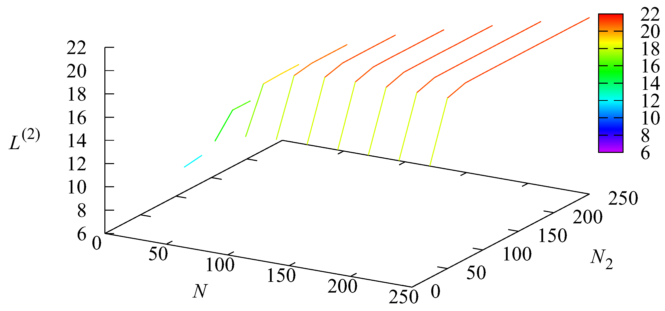 Mathematics 13 00488 g003