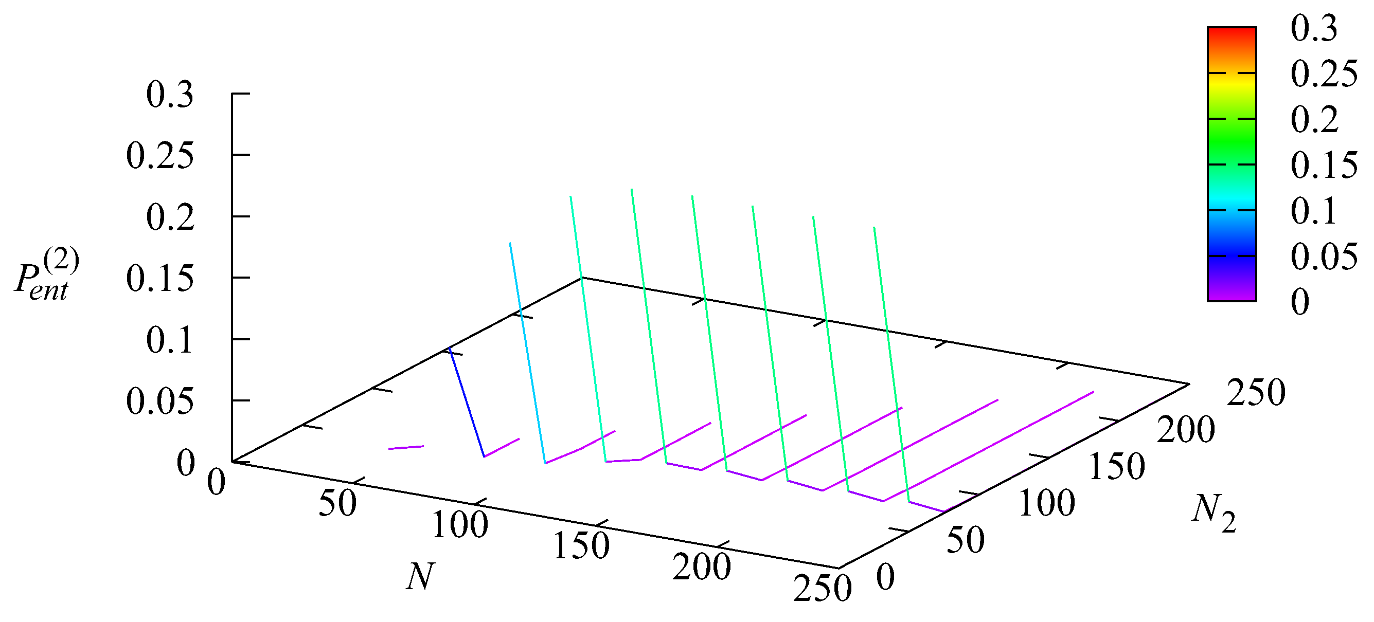 Mathematics 13 00488 g005