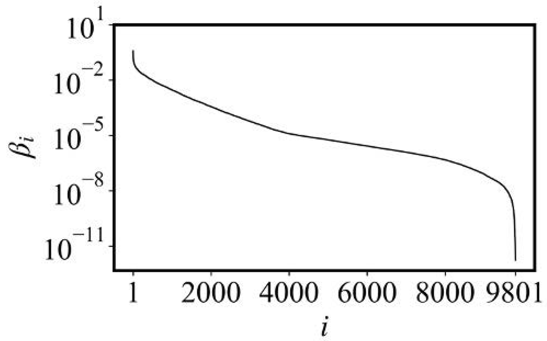 Mathematics 13 00491 g001