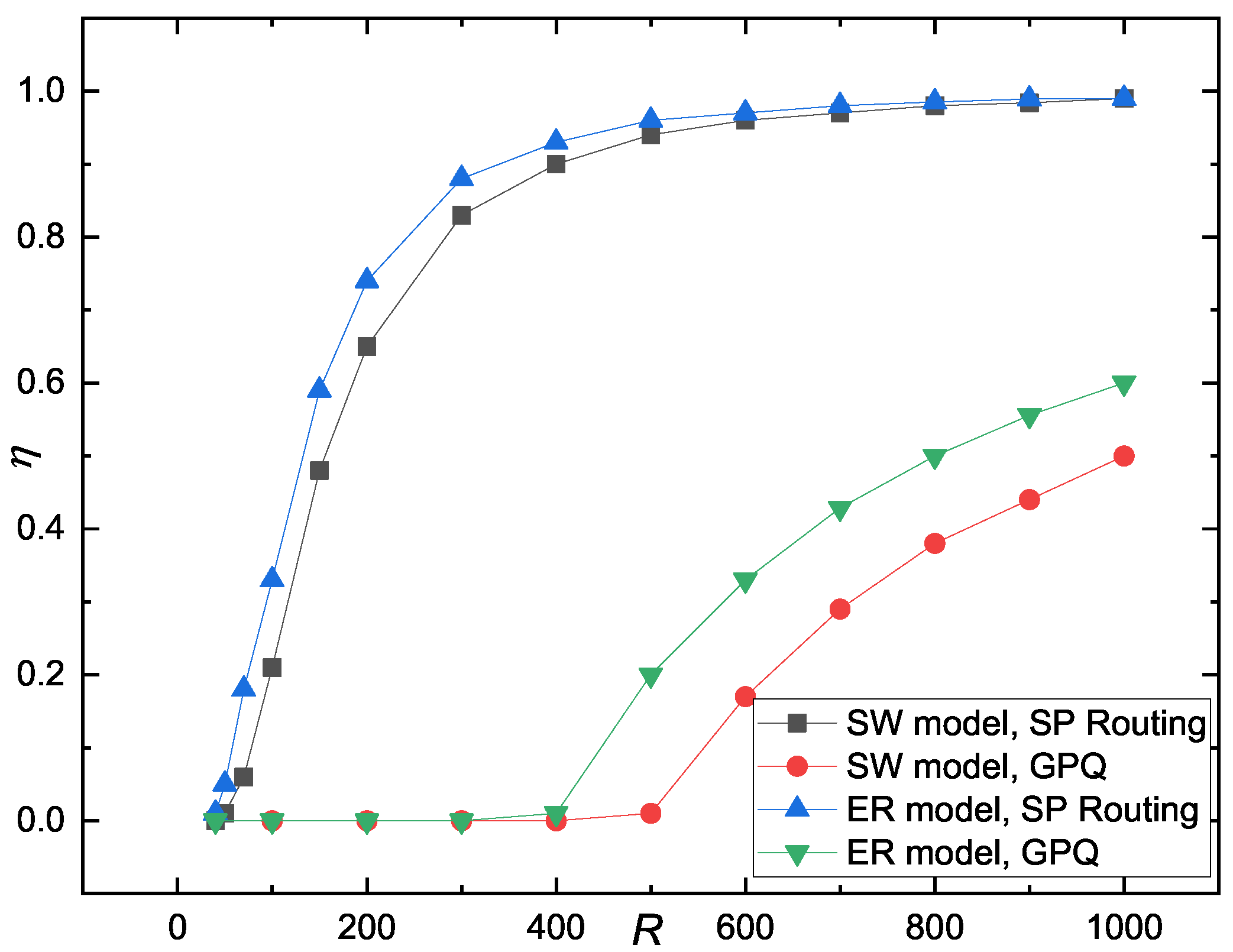 Mathematics 13 00495 g004