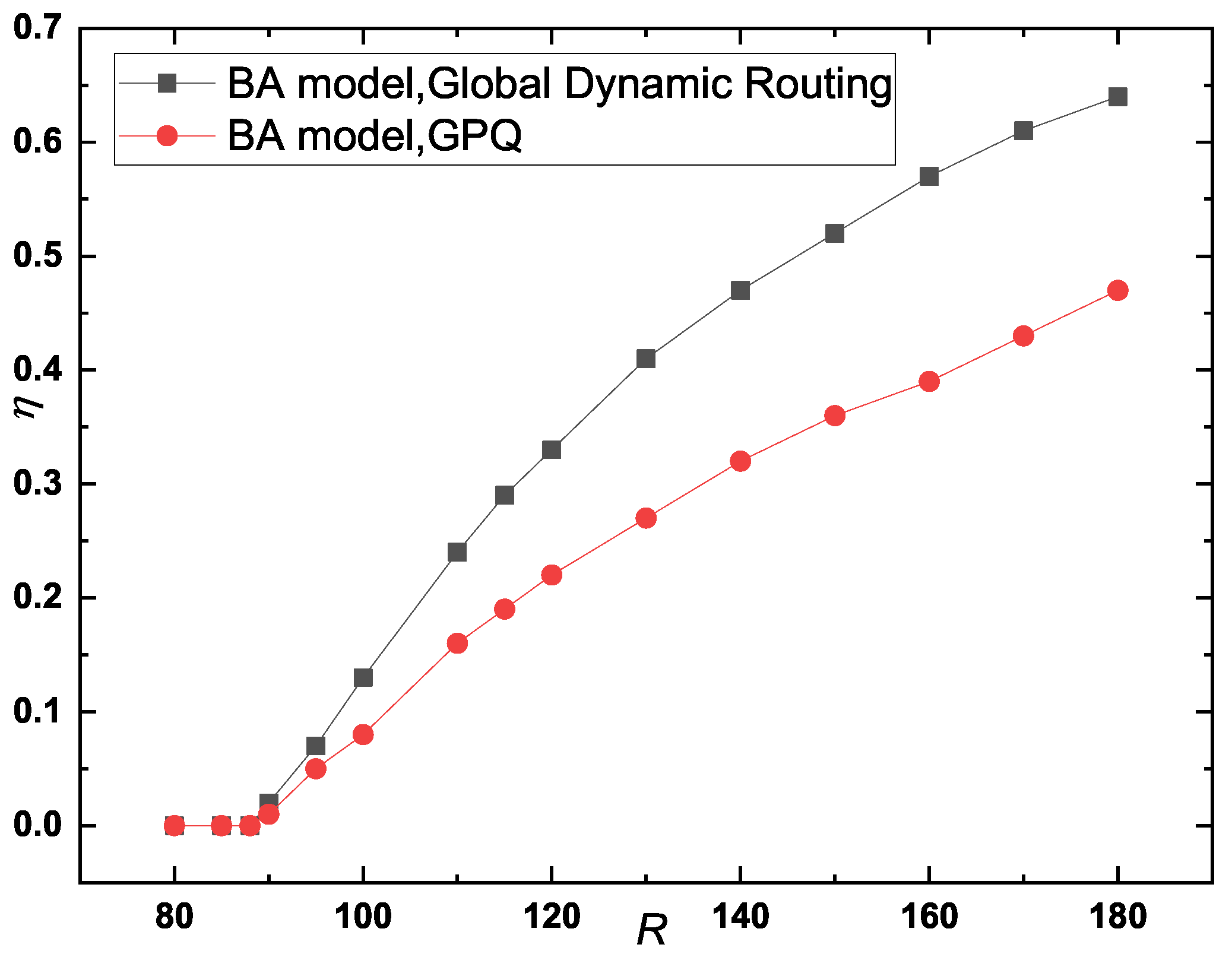 Mathematics 13 00495 g005