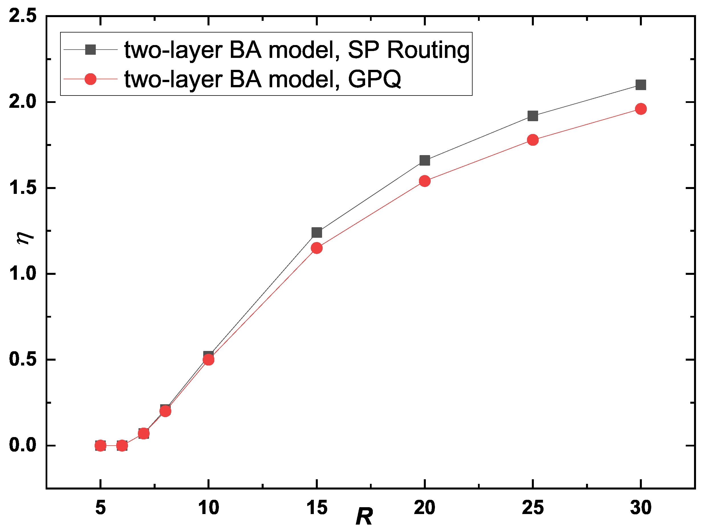 Mathematics 13 00495 g007