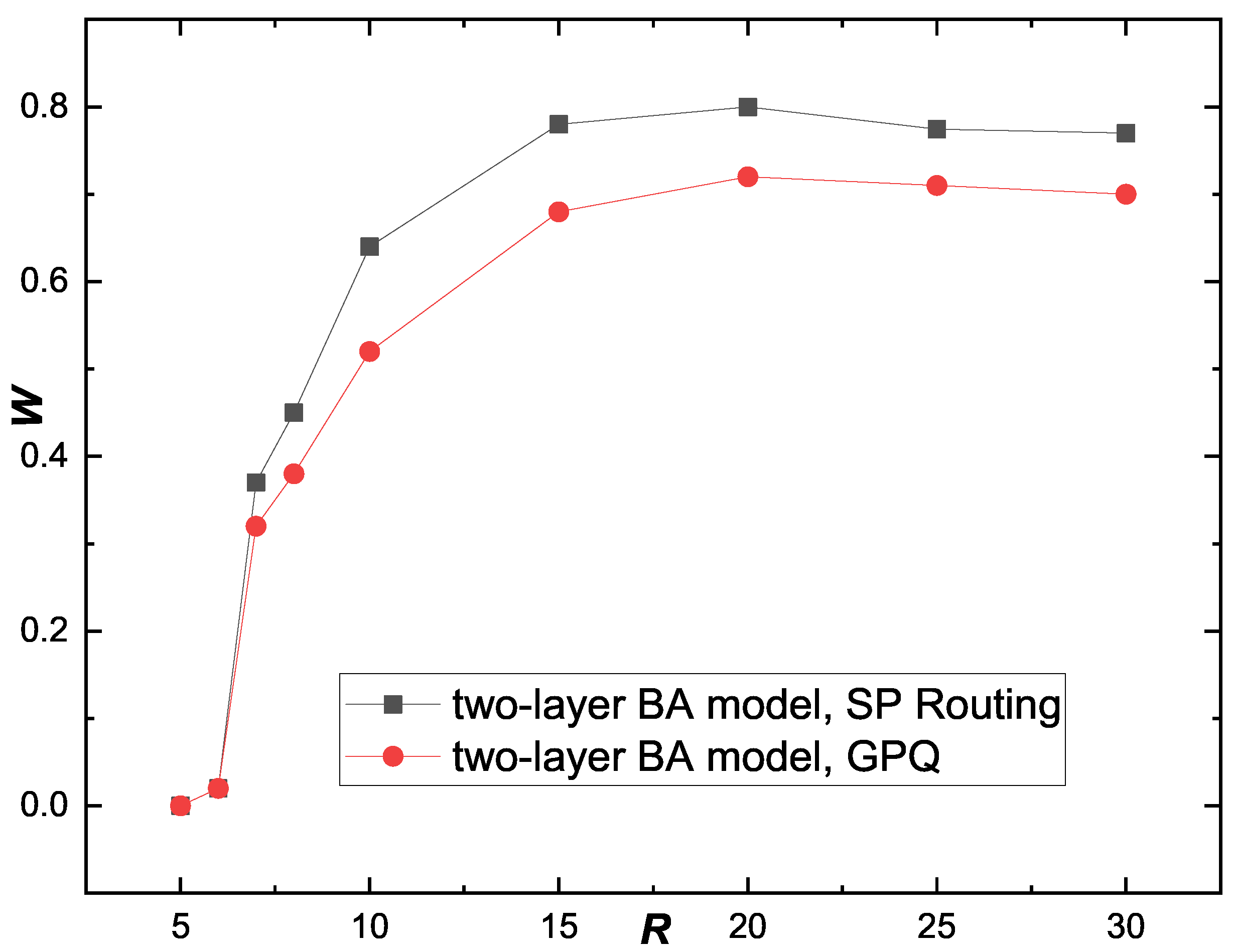 Mathematics 13 00495 g008