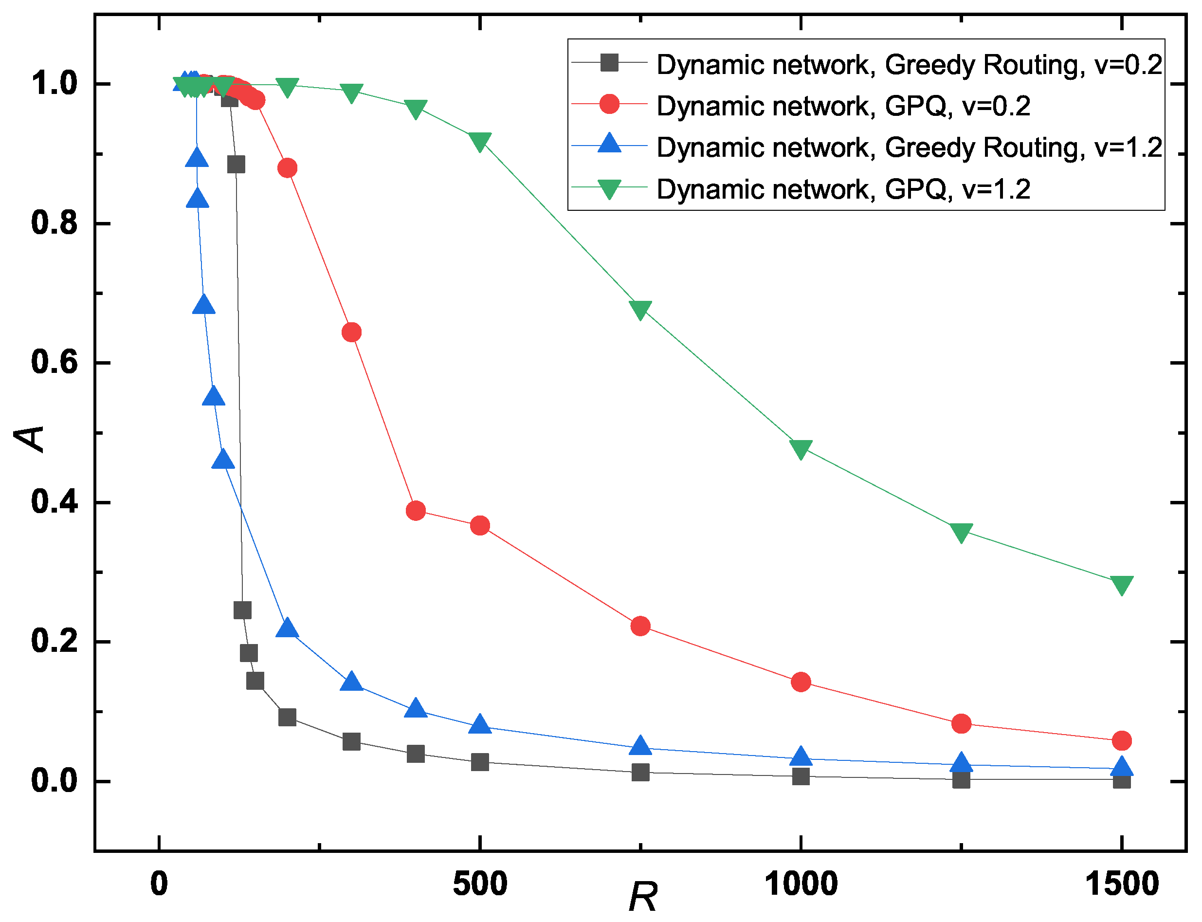 Mathematics 13 00495 g010