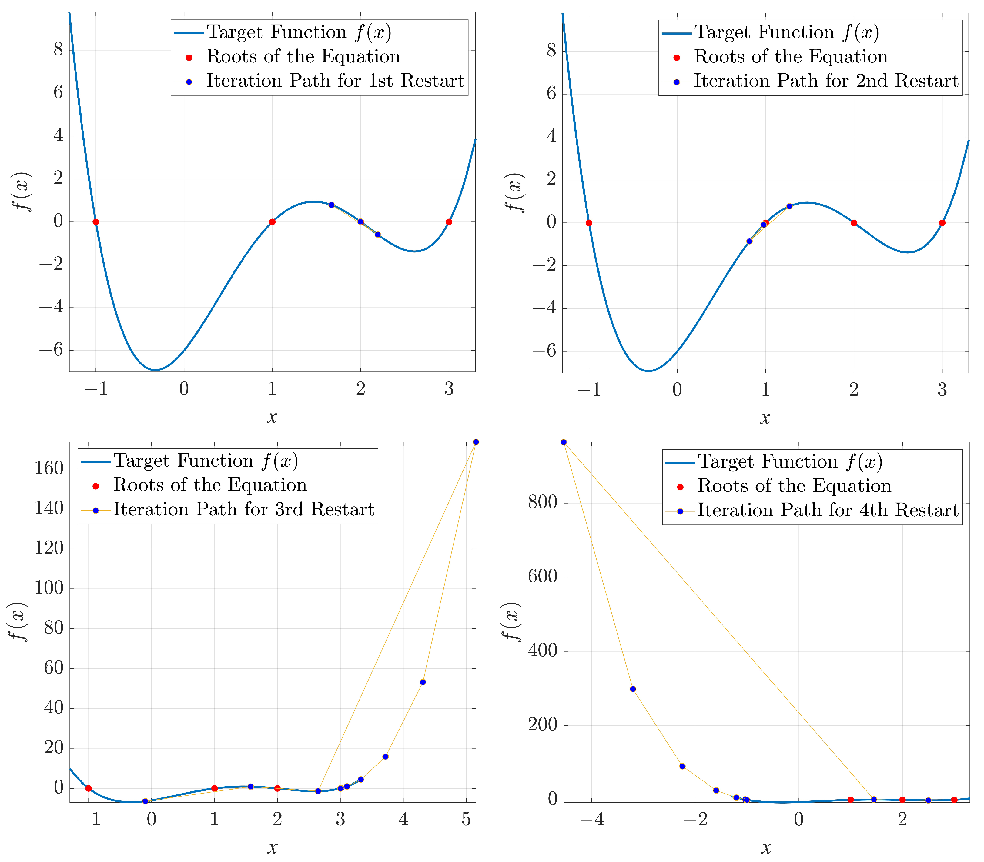 Mathematics 13 00496 g003 Mathematics 13 00496 g003