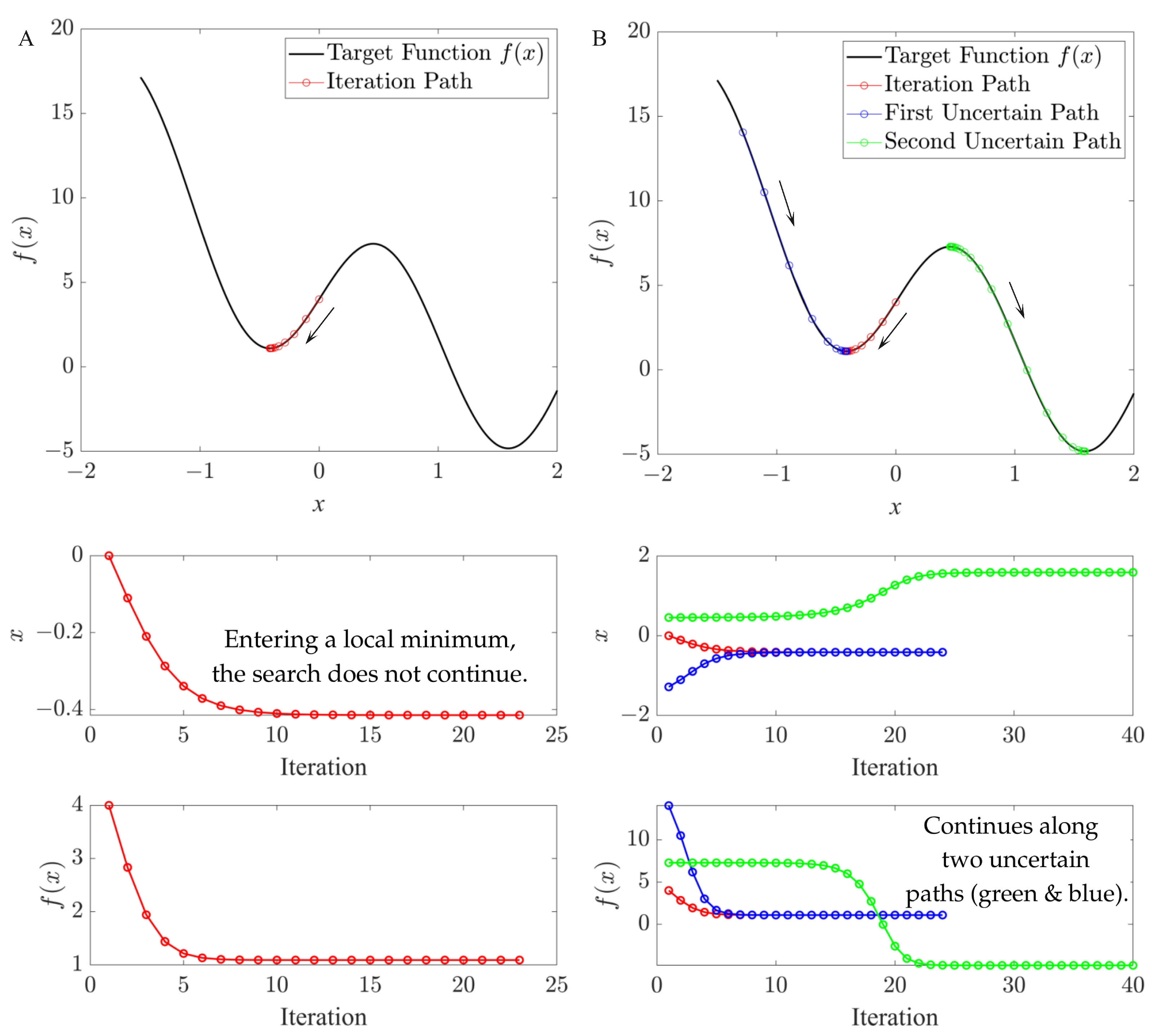 Mathematics 13 00496 g004 Mathematics 13 00496 g004