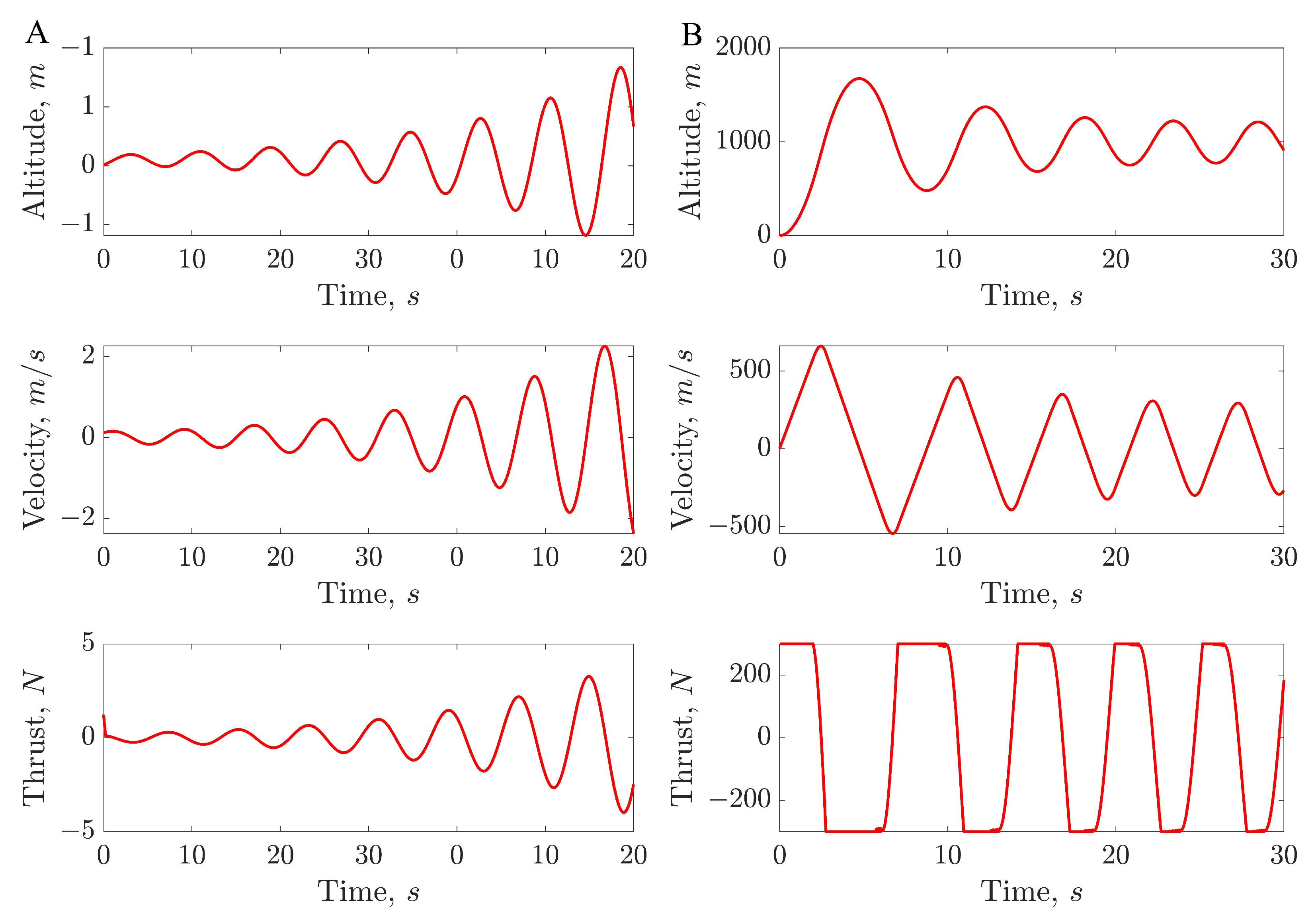 Mathematics 13 00496 g005 Mathematics 13 00496 g005