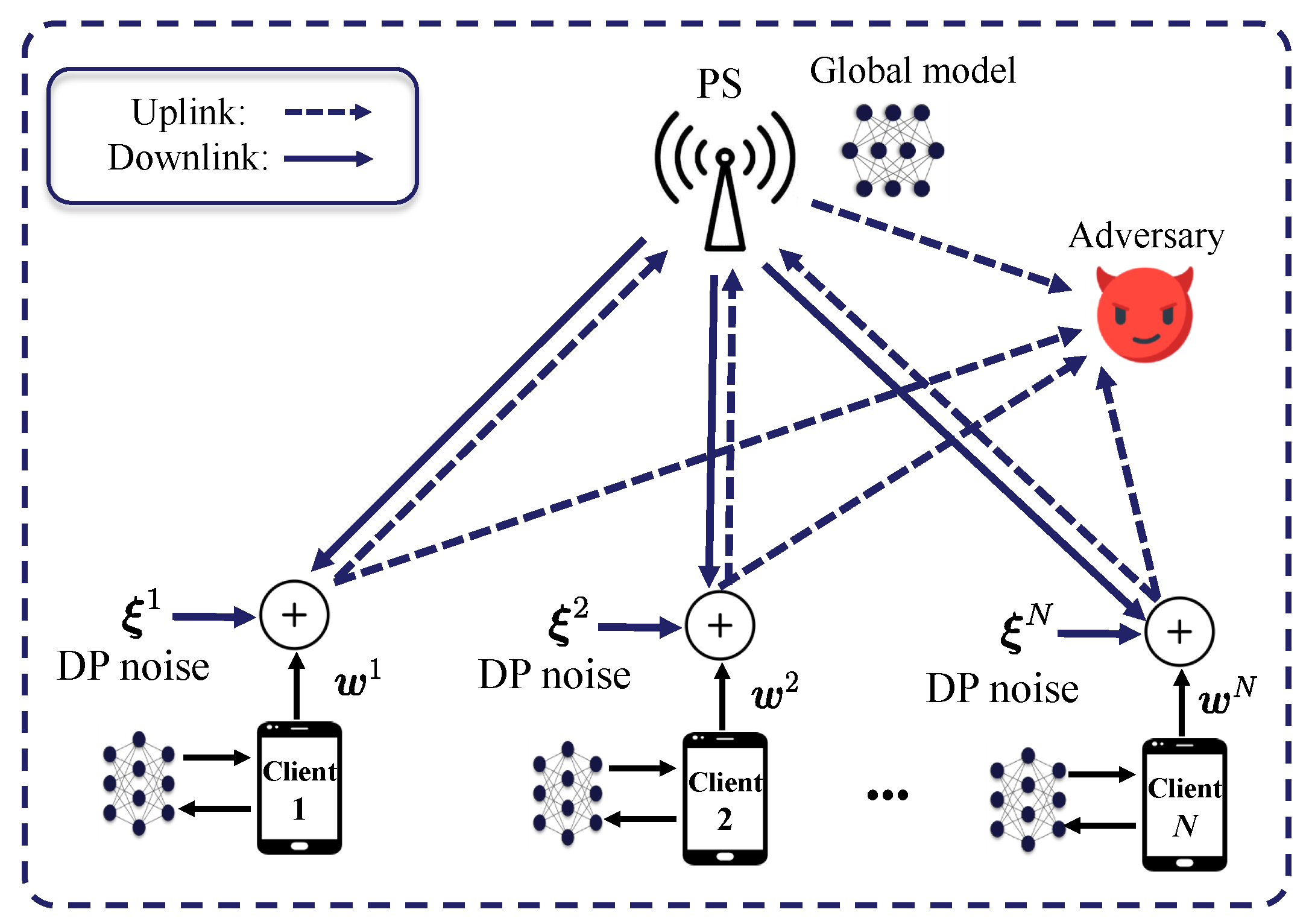Mathematics 13 00497 g001