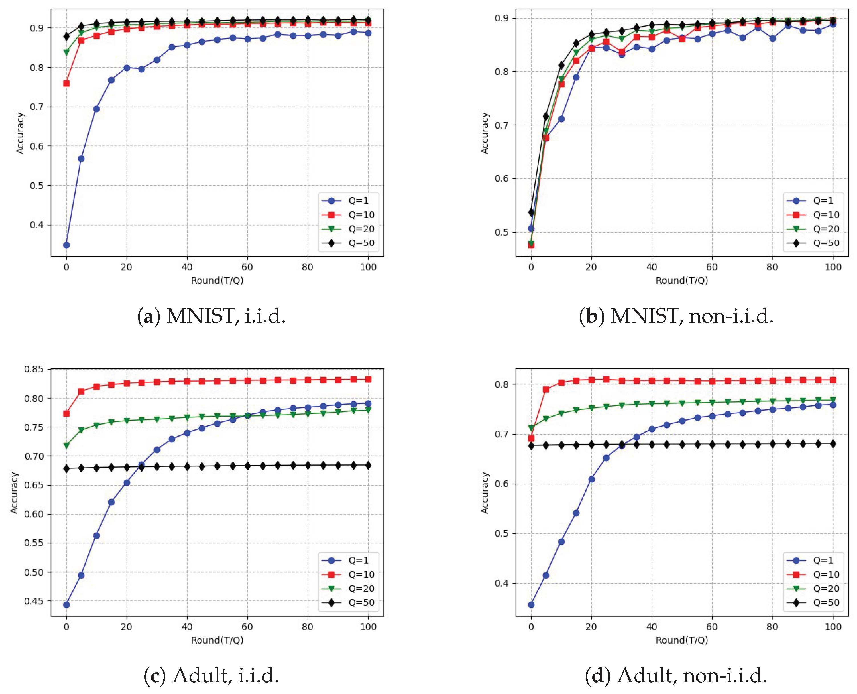 Mathematics 13 00497 g003