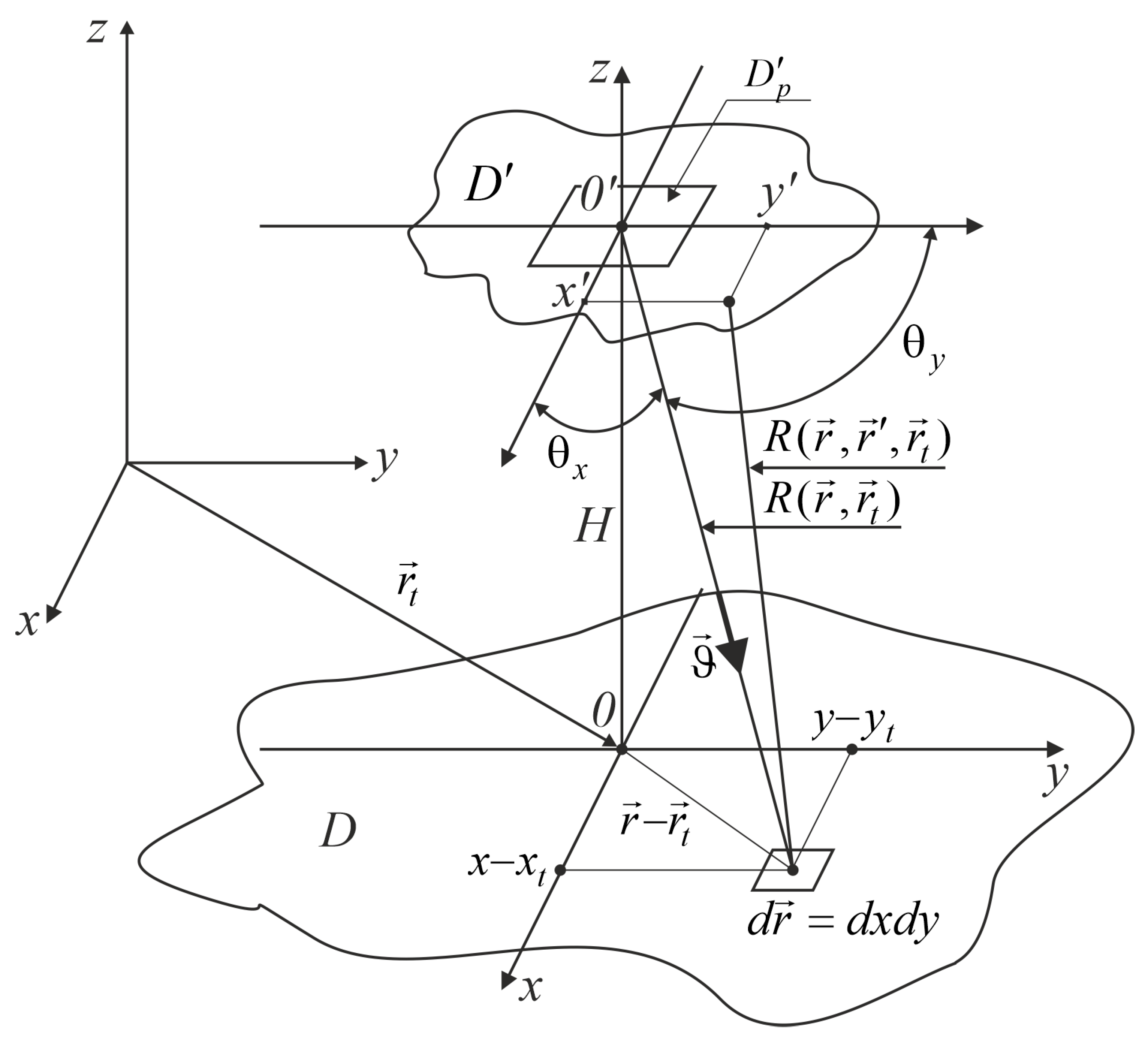 Mathematics 13 00502 g001