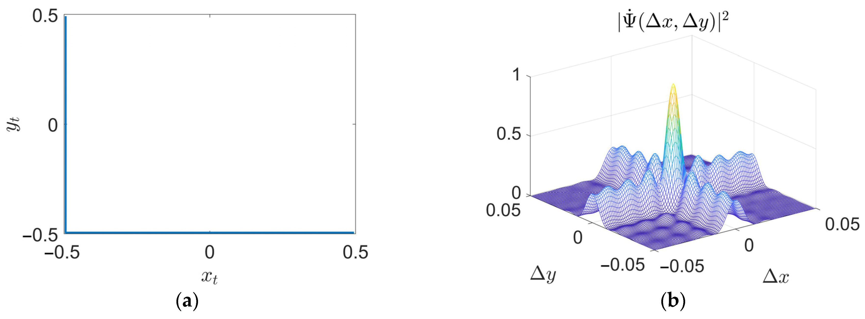 Mathematics 13 00502 g006