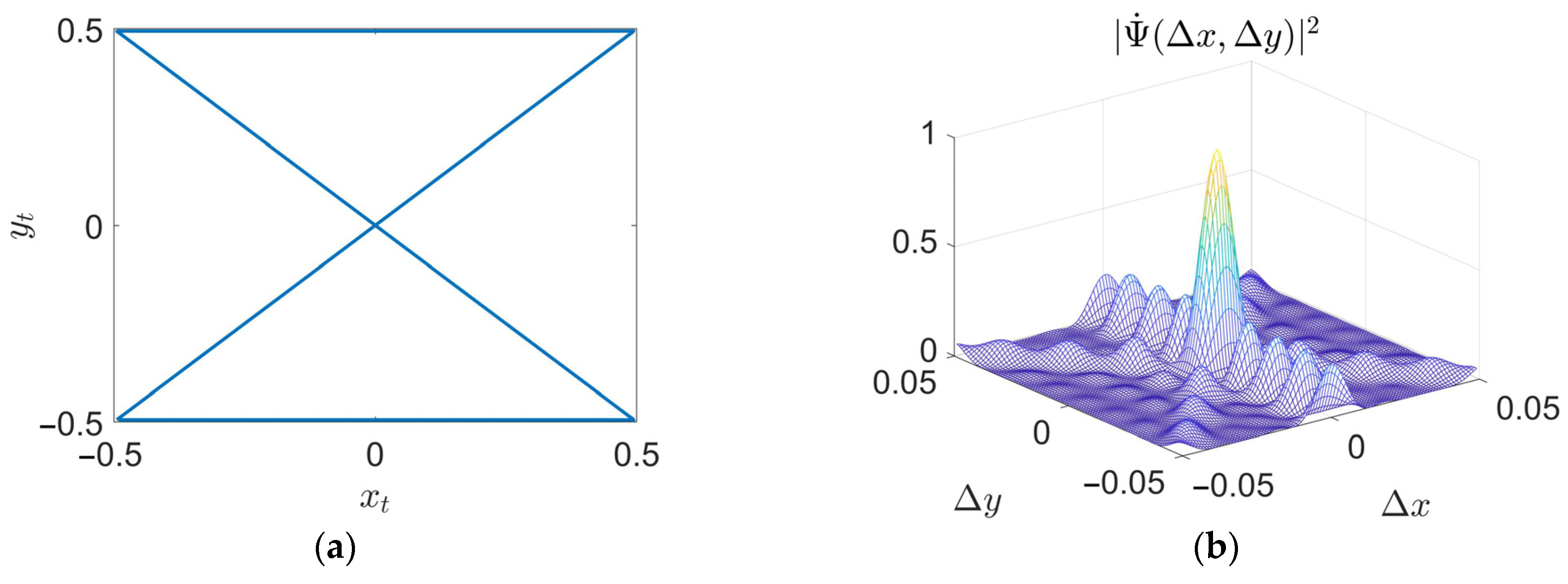 Mathematics 13 00502 g008