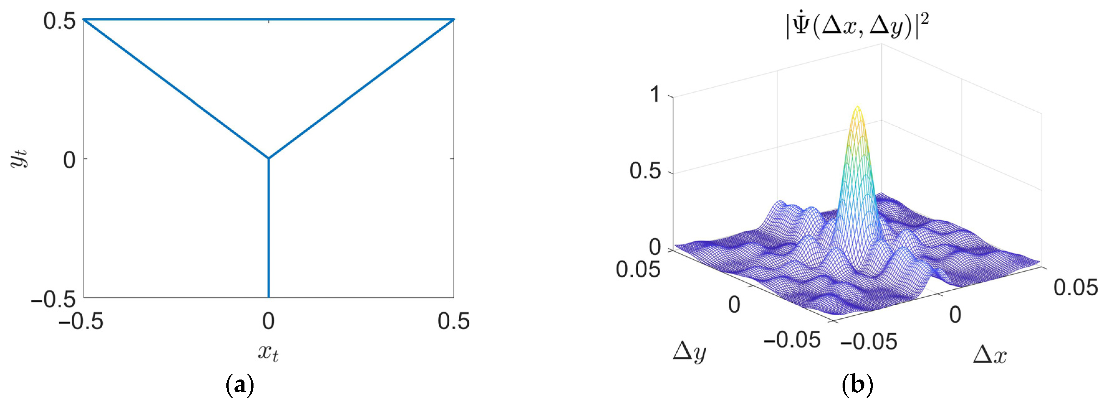 Mathematics 13 00502 g009