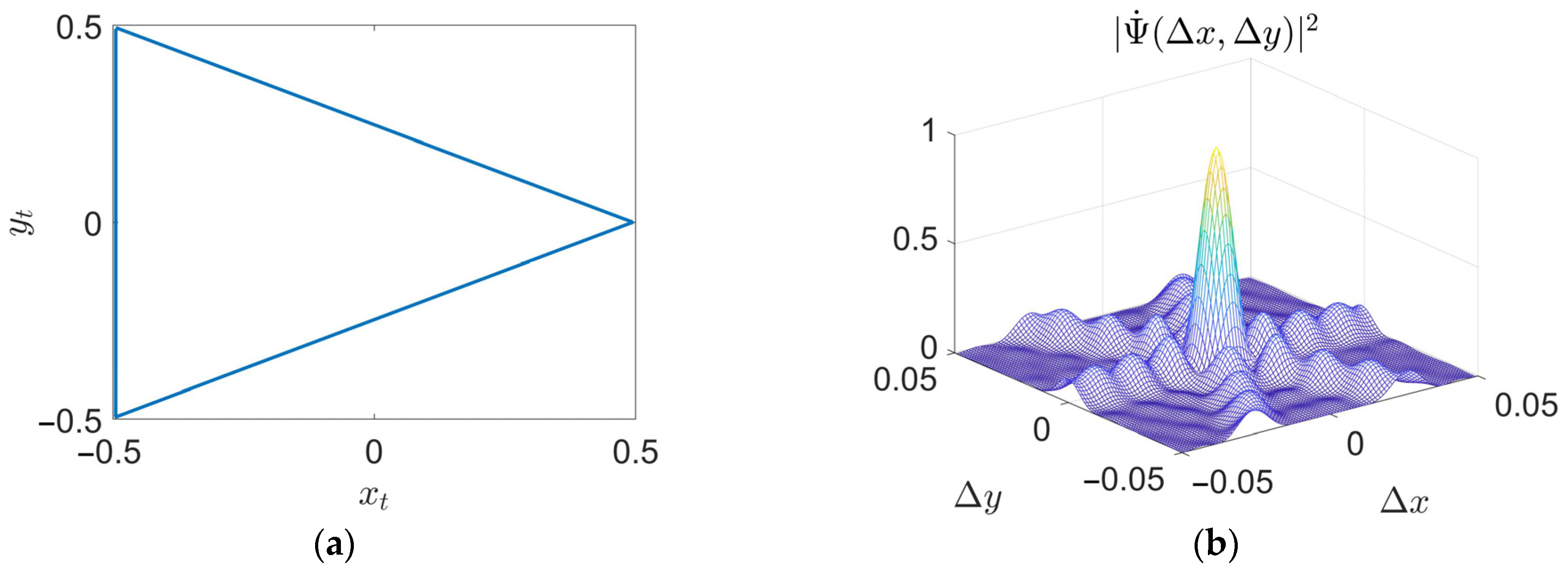 Mathematics 13 00502 g012