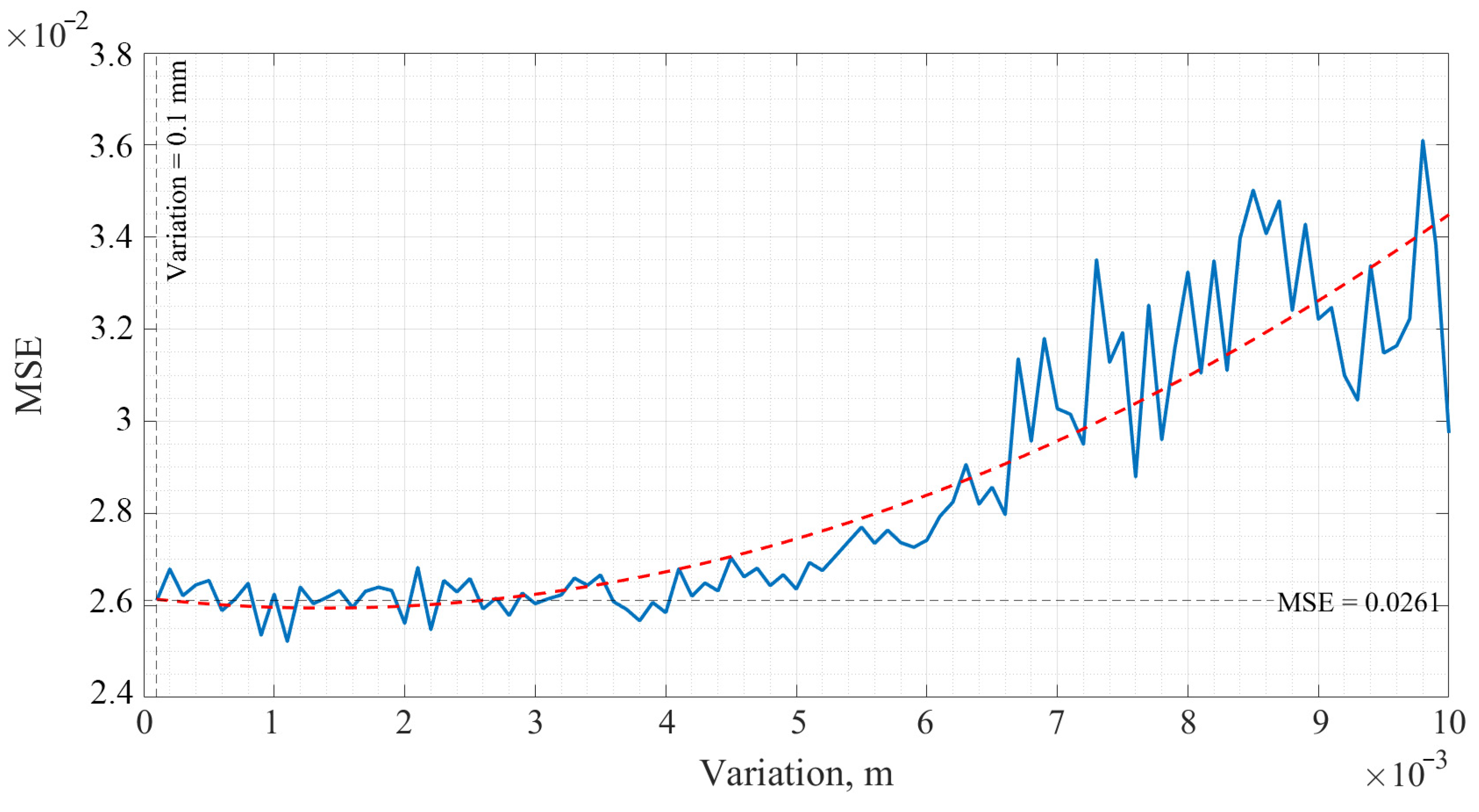 Mathematics 13 00502 g017