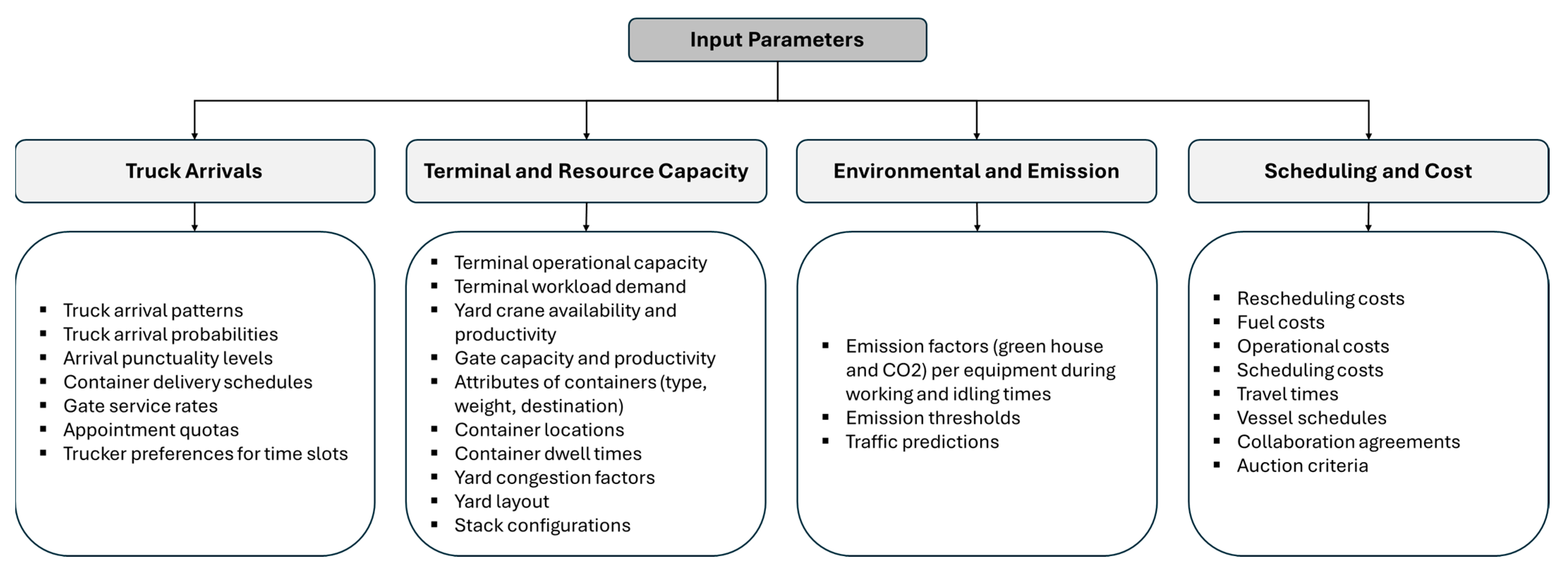 Mathematics 13 00503 g008