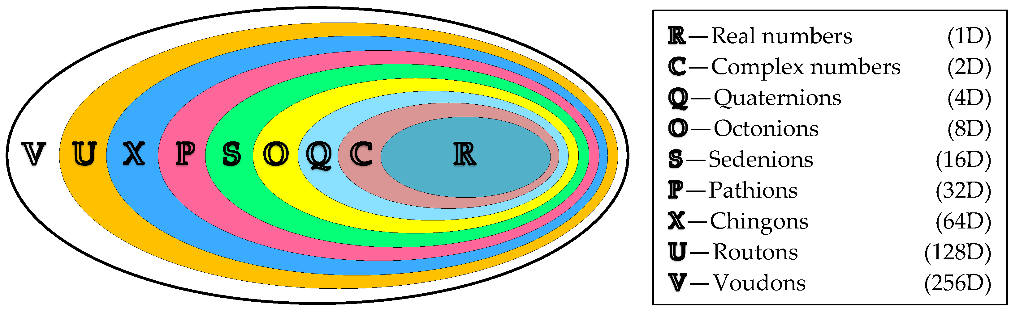 Mathematics 13 00504 g001