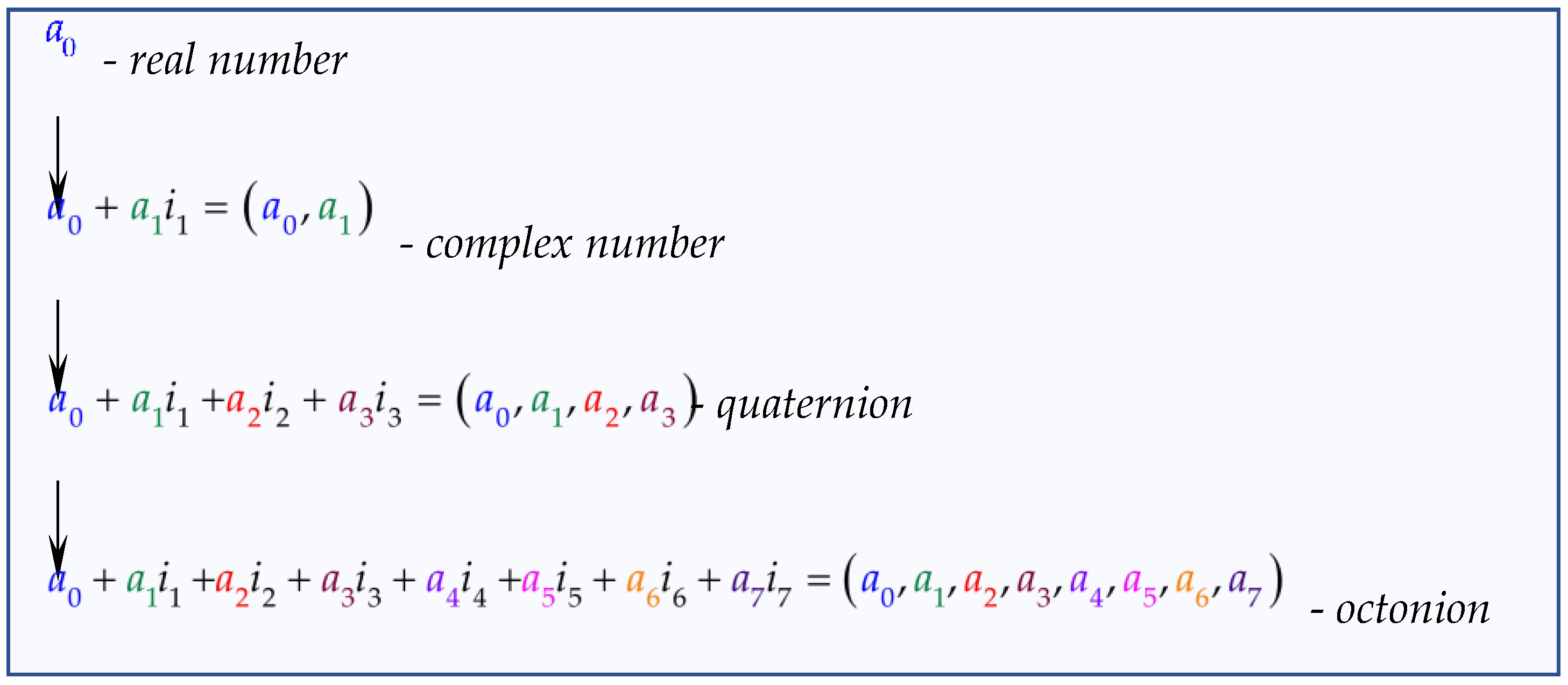 Mathematics 13 00504 g002