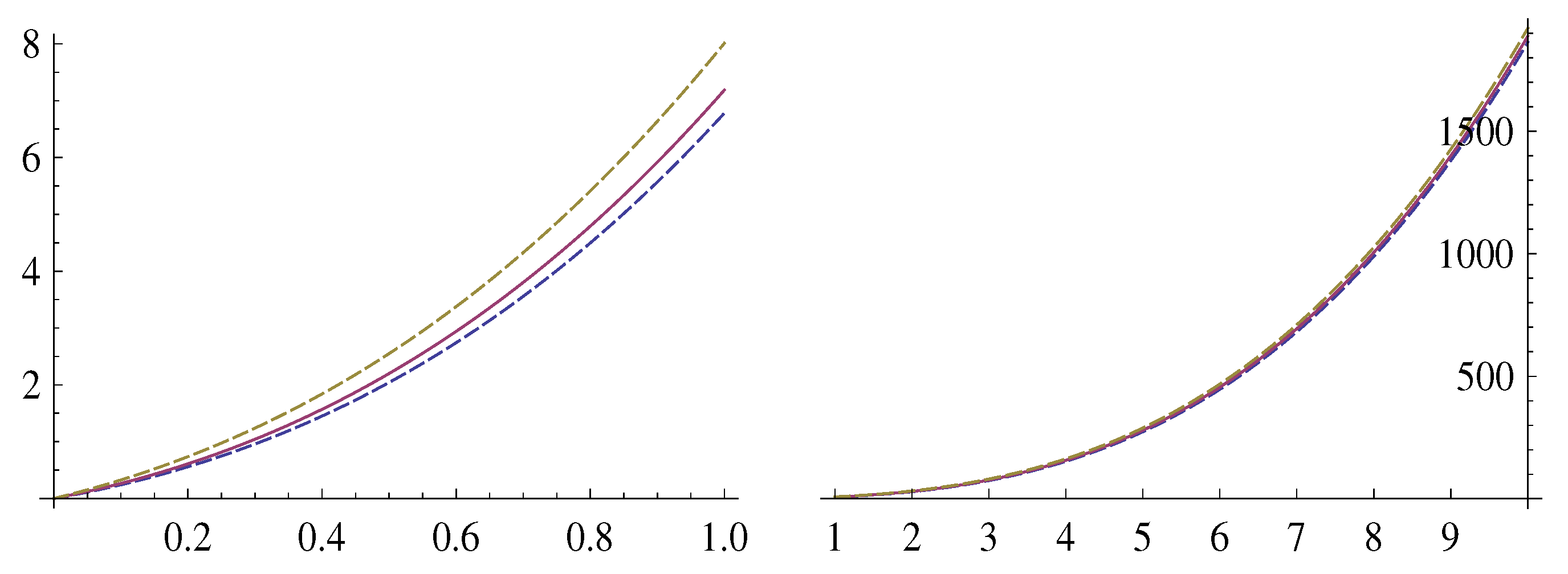 Mathematics 13 00506 g001 Mathematics 13 00506 g001
