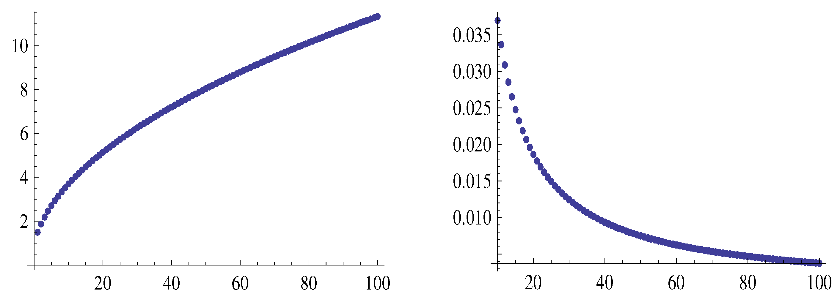 Mathematics 13 00506 g007 Mathematics 13 00506 g007