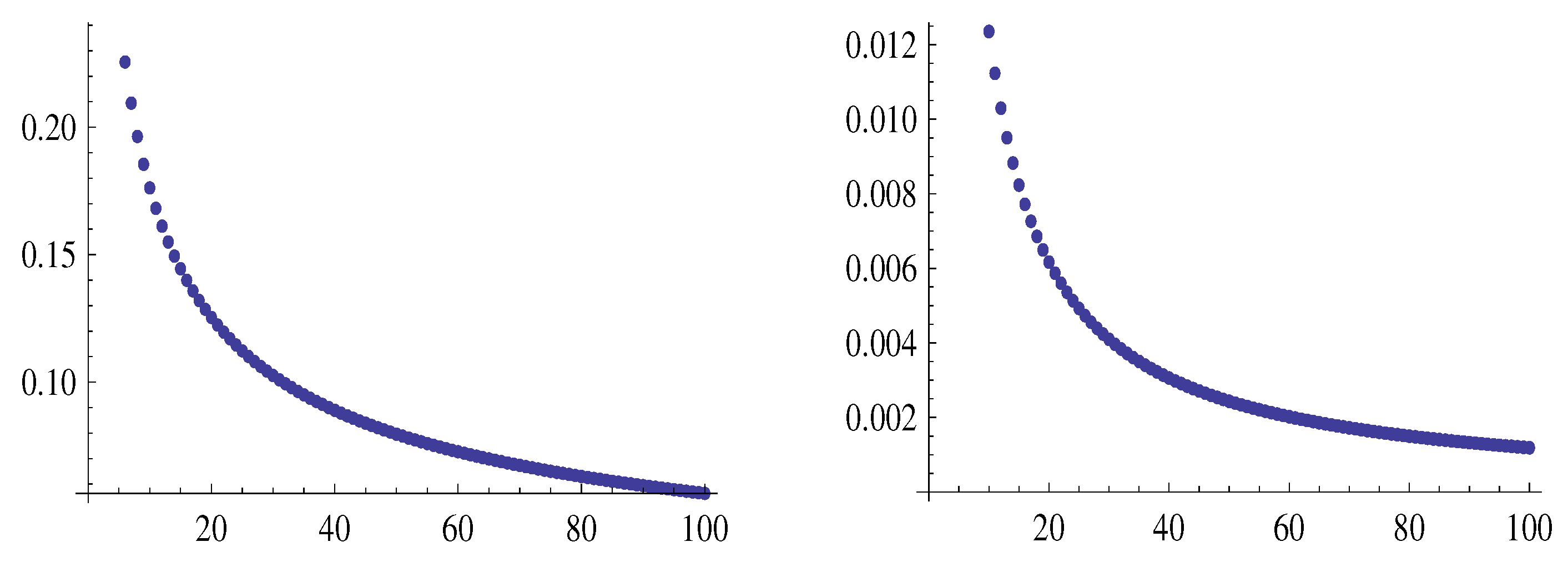 Mathematics 13 00506 g008 Mathematics 13 00506 g008