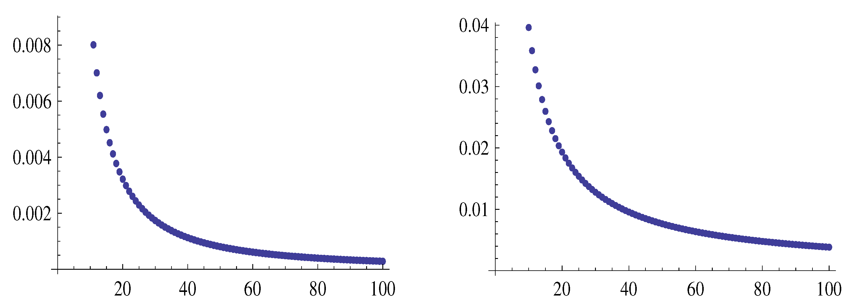 Mathematics 13 00506 g009 Mathematics 13 00506 g009