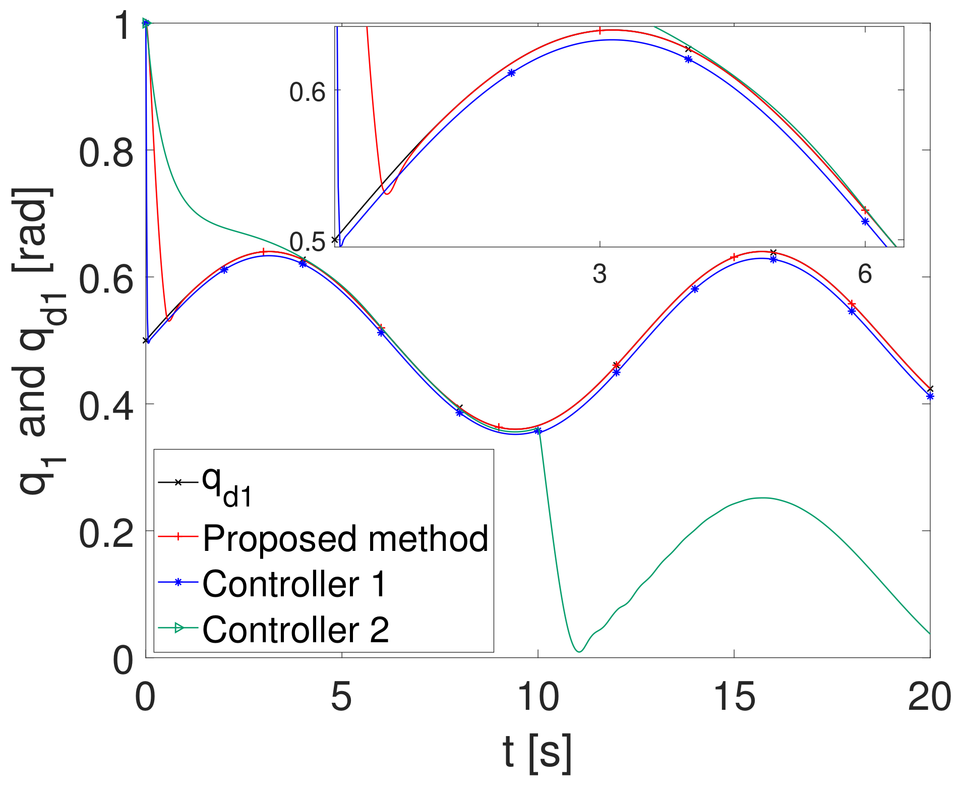 Mathematics 13 00507 g002