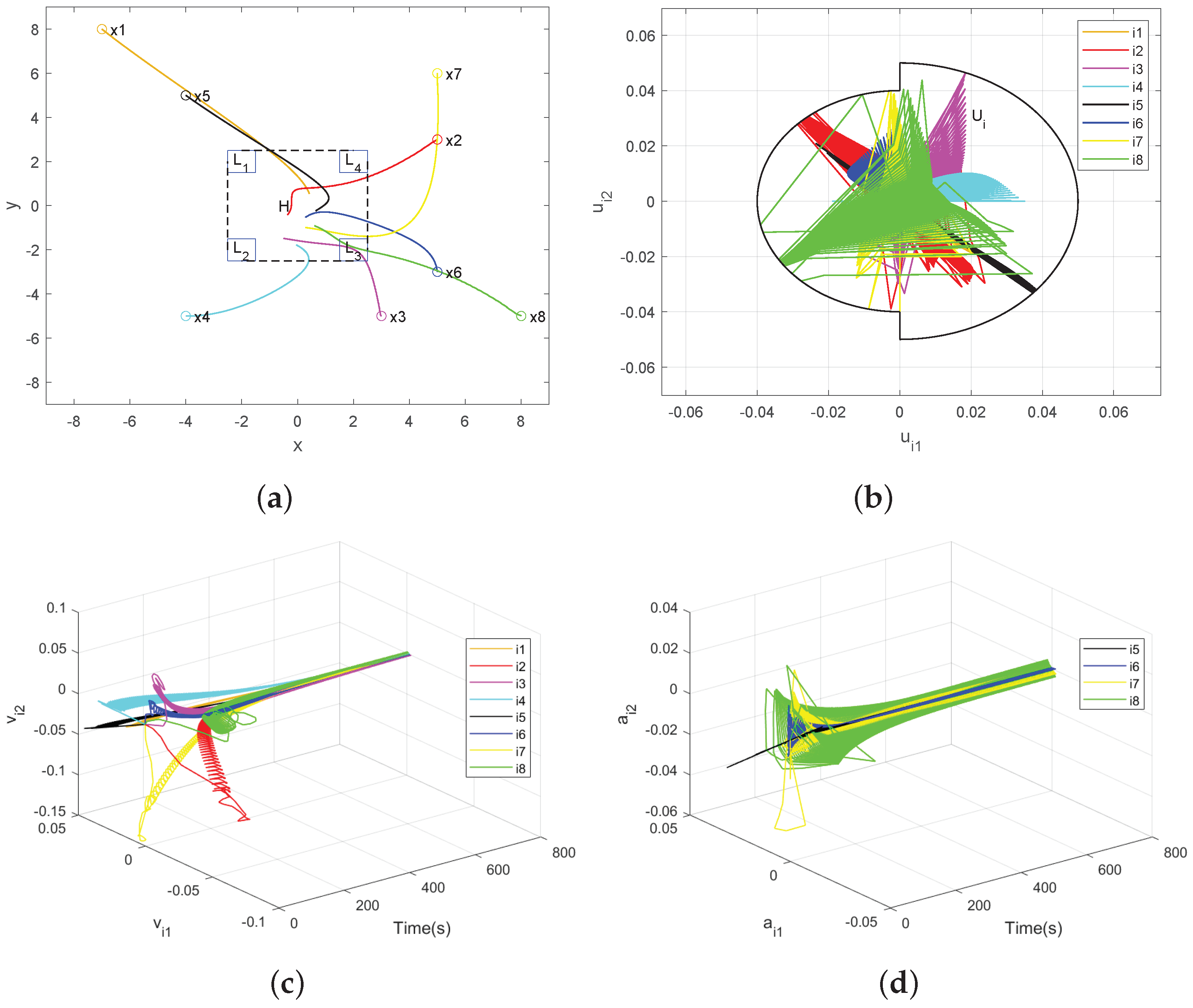 Mathematics 13 00509 g002