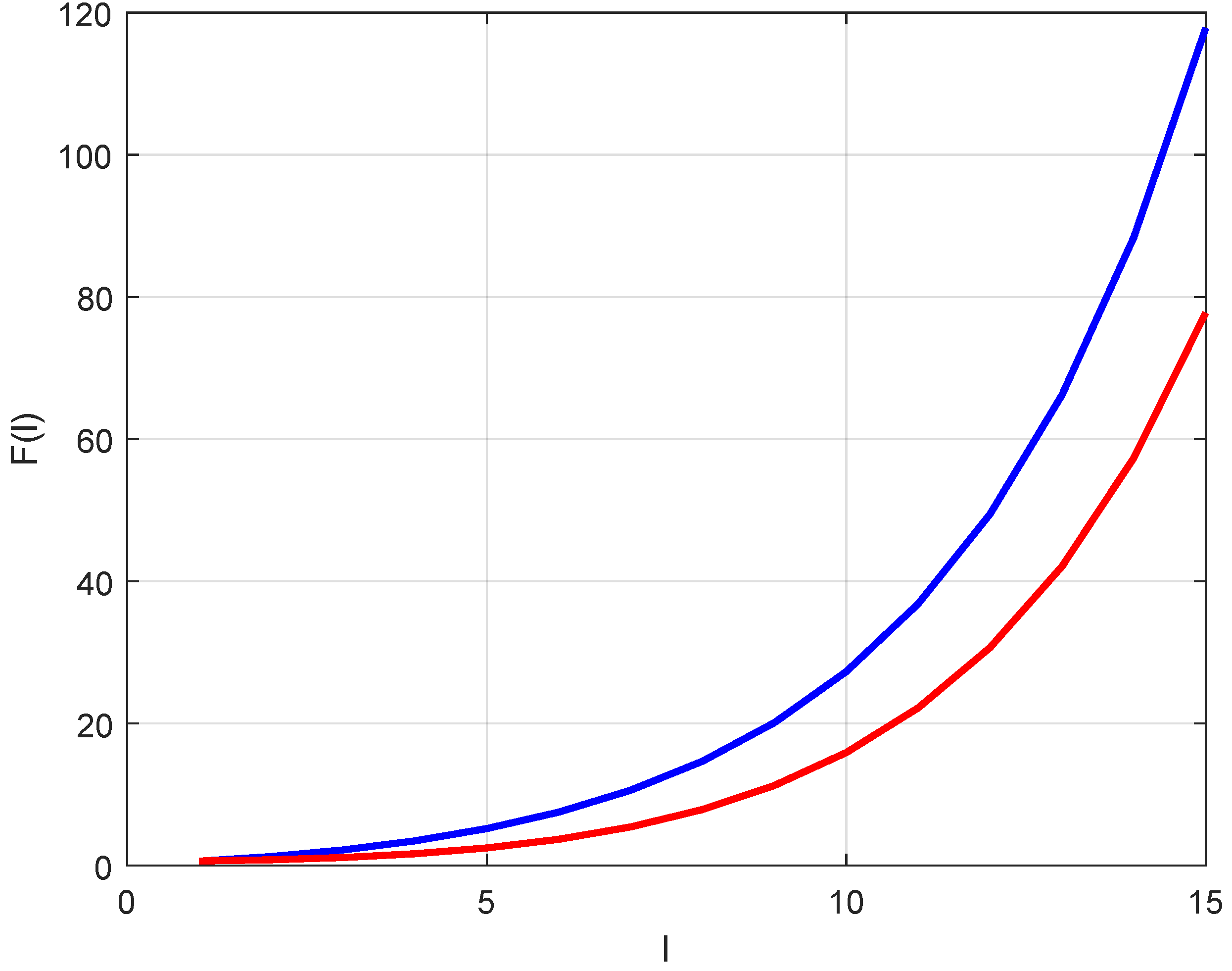 Mathematics 13 00513 g001